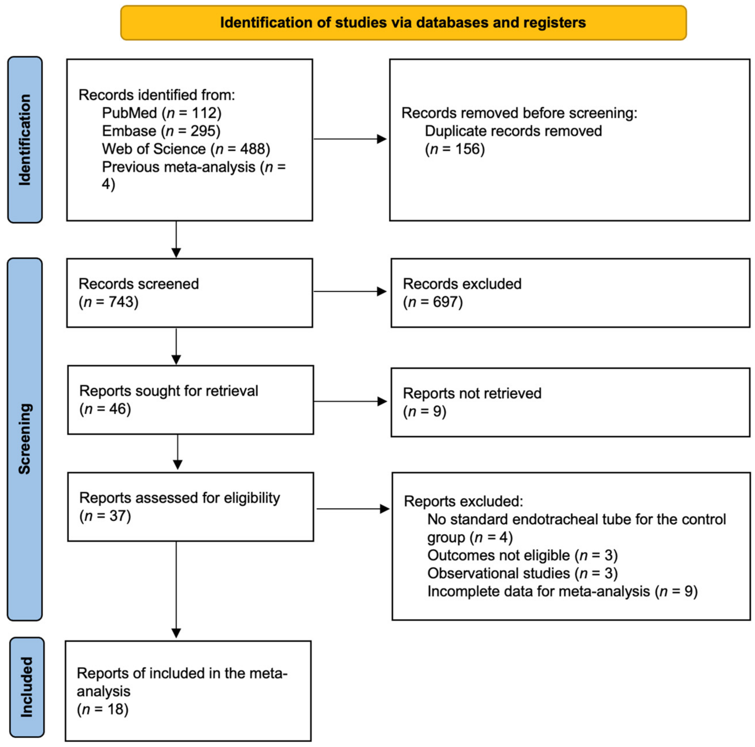 Medicina 59 00283 g001