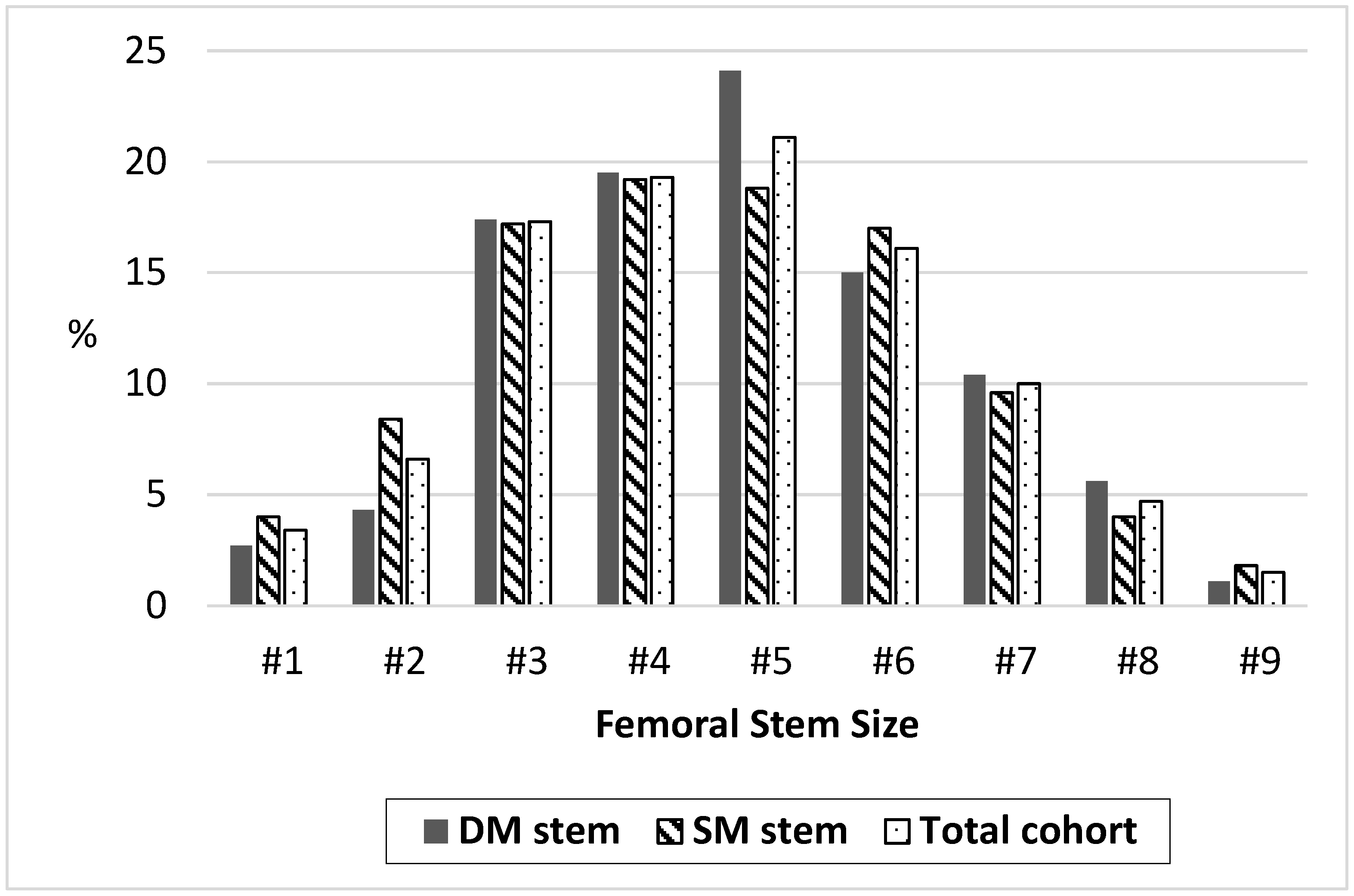 Medicina 59 00290 g002 Medicina 59 00290 g002