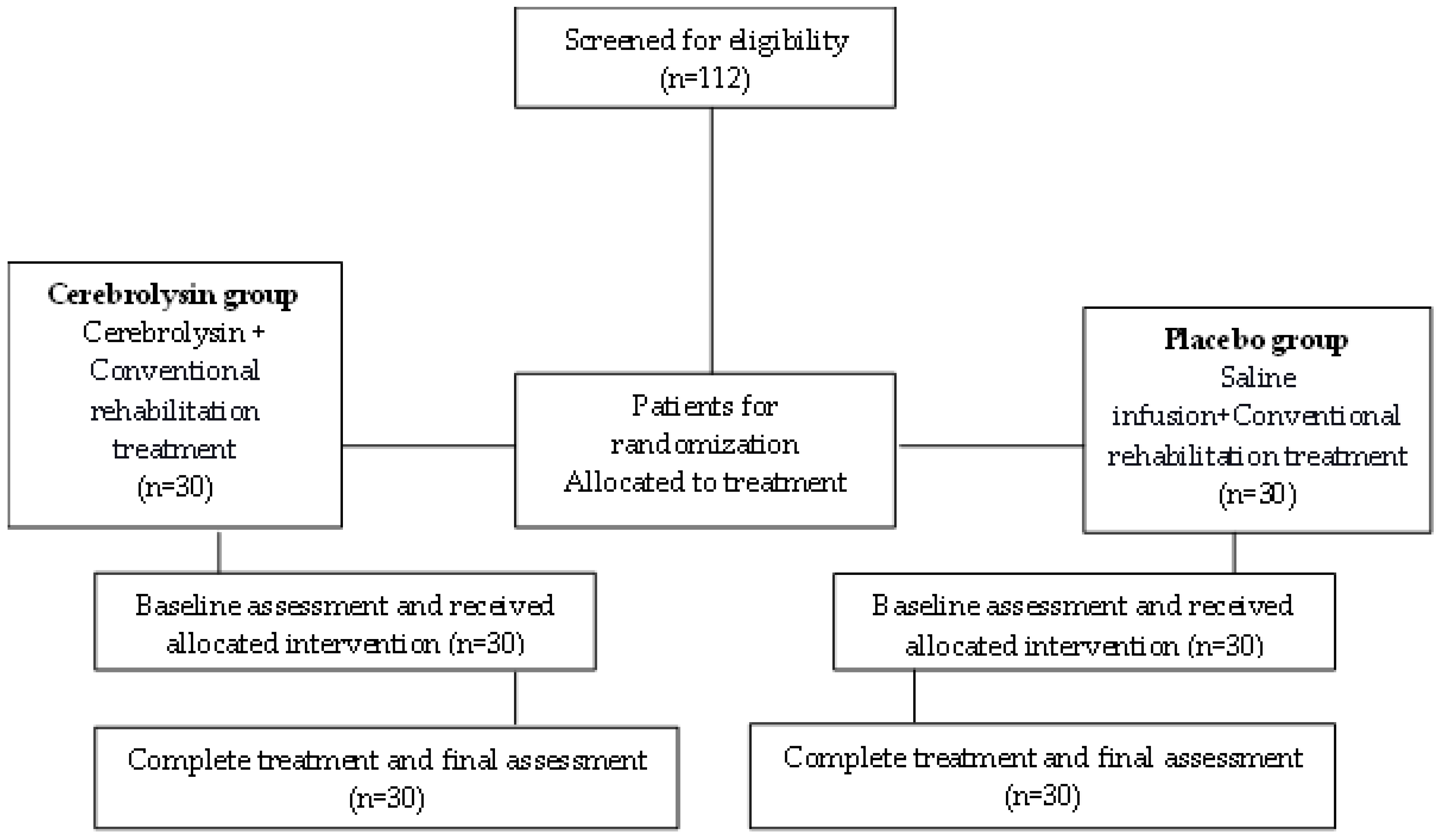 Medicina 59 00291 g001
