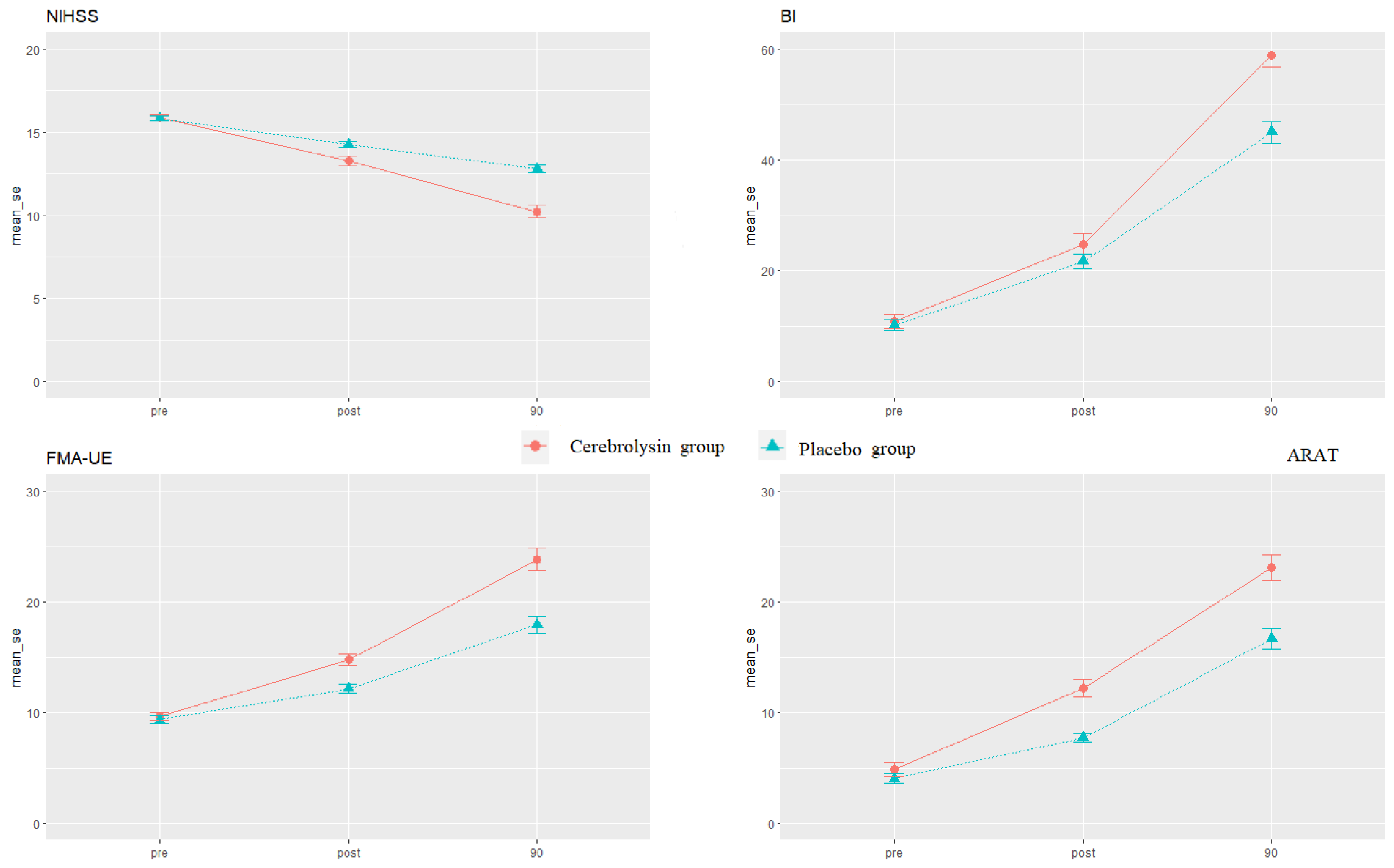 Medicina 59 00291 g002