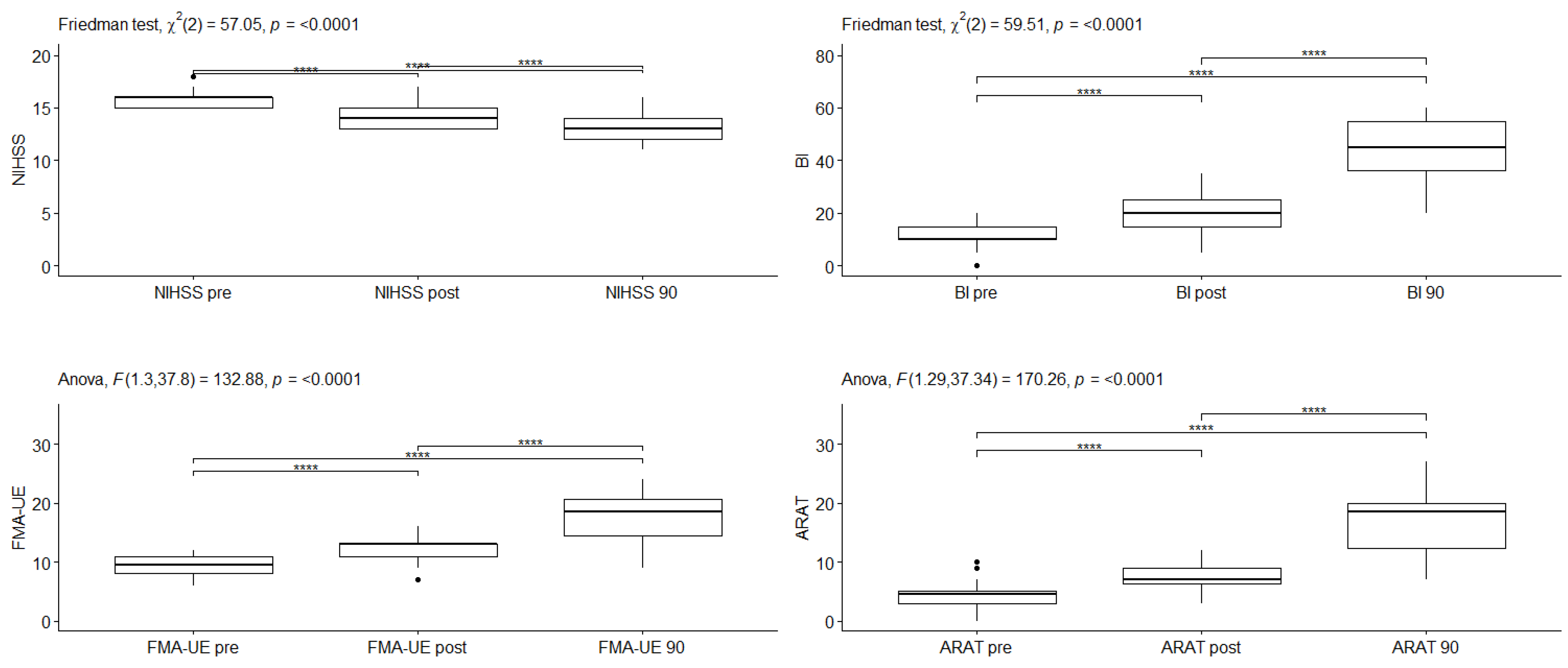 Medicina 59 00291 g004