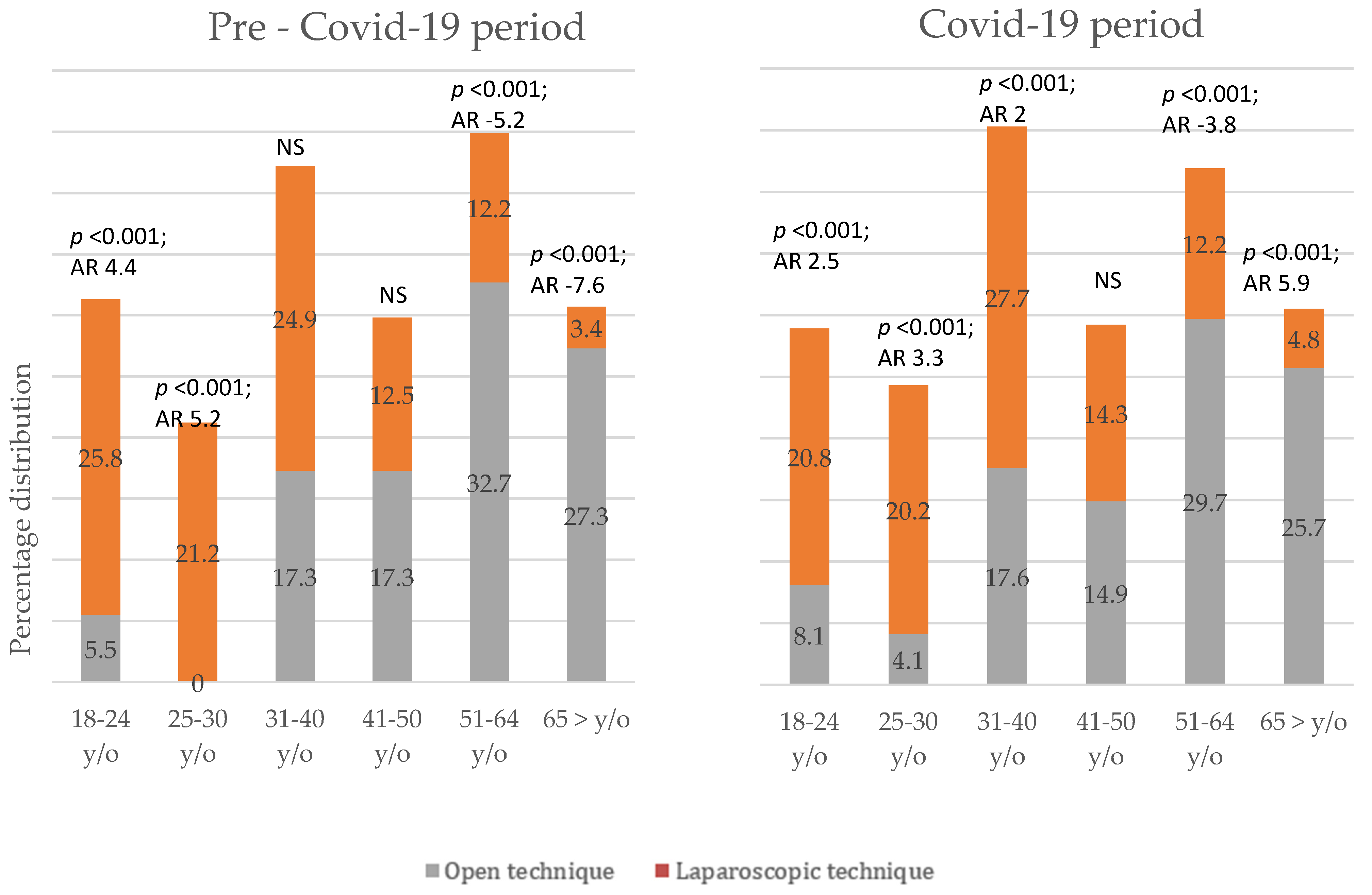 Medicina 59 00295 g001