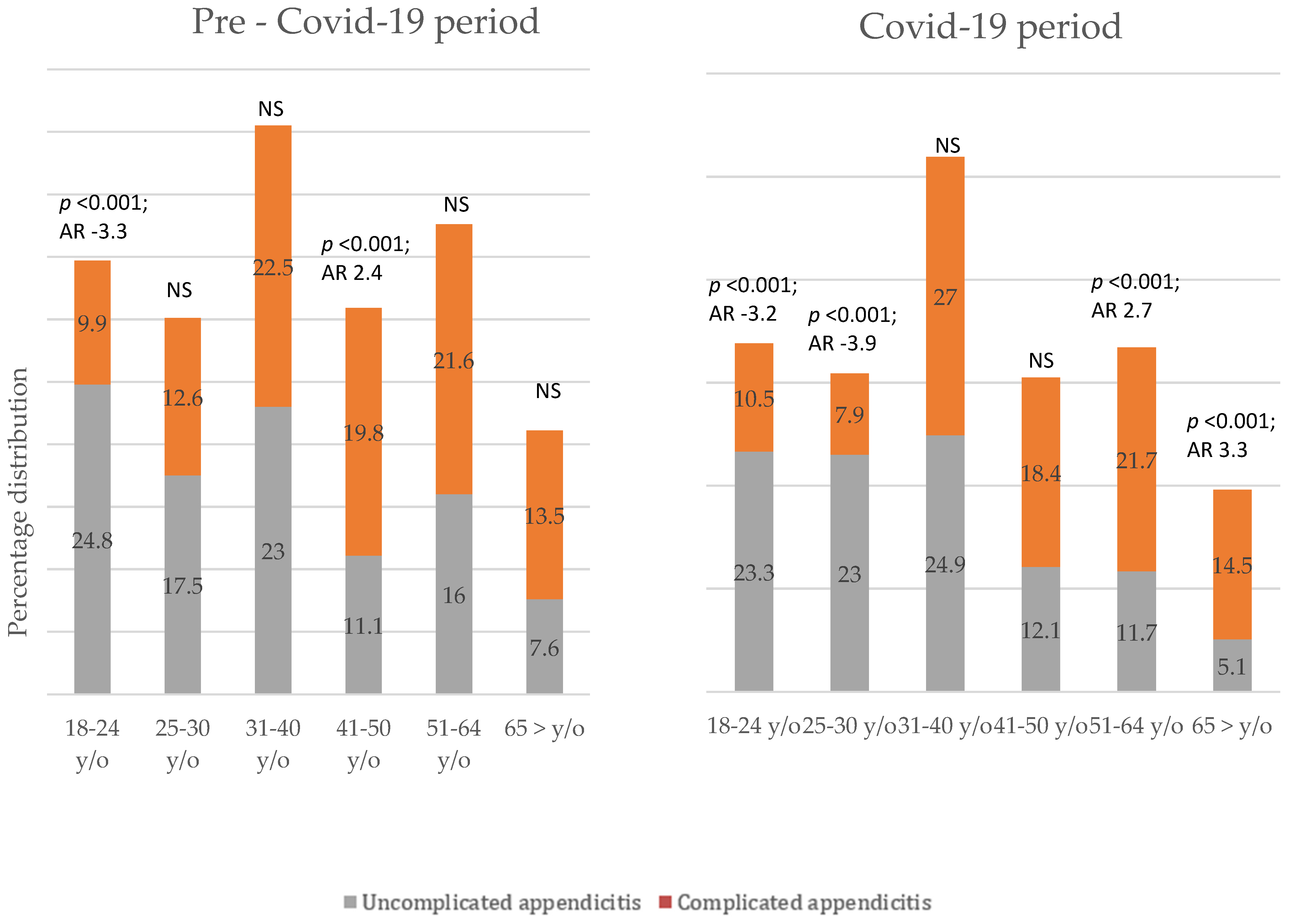 Medicina 59 00295 g002