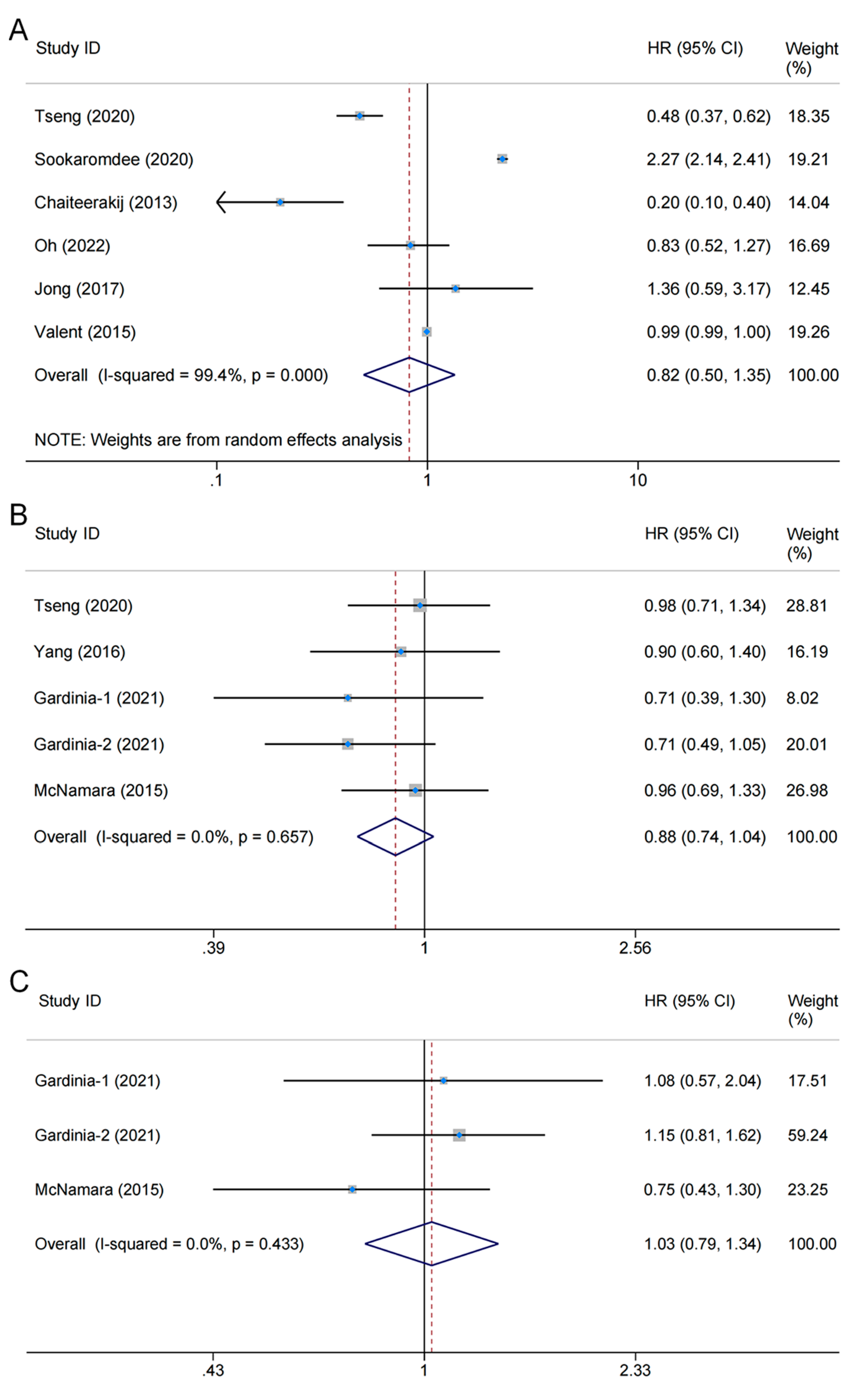 Medicina 59 00298 g002
