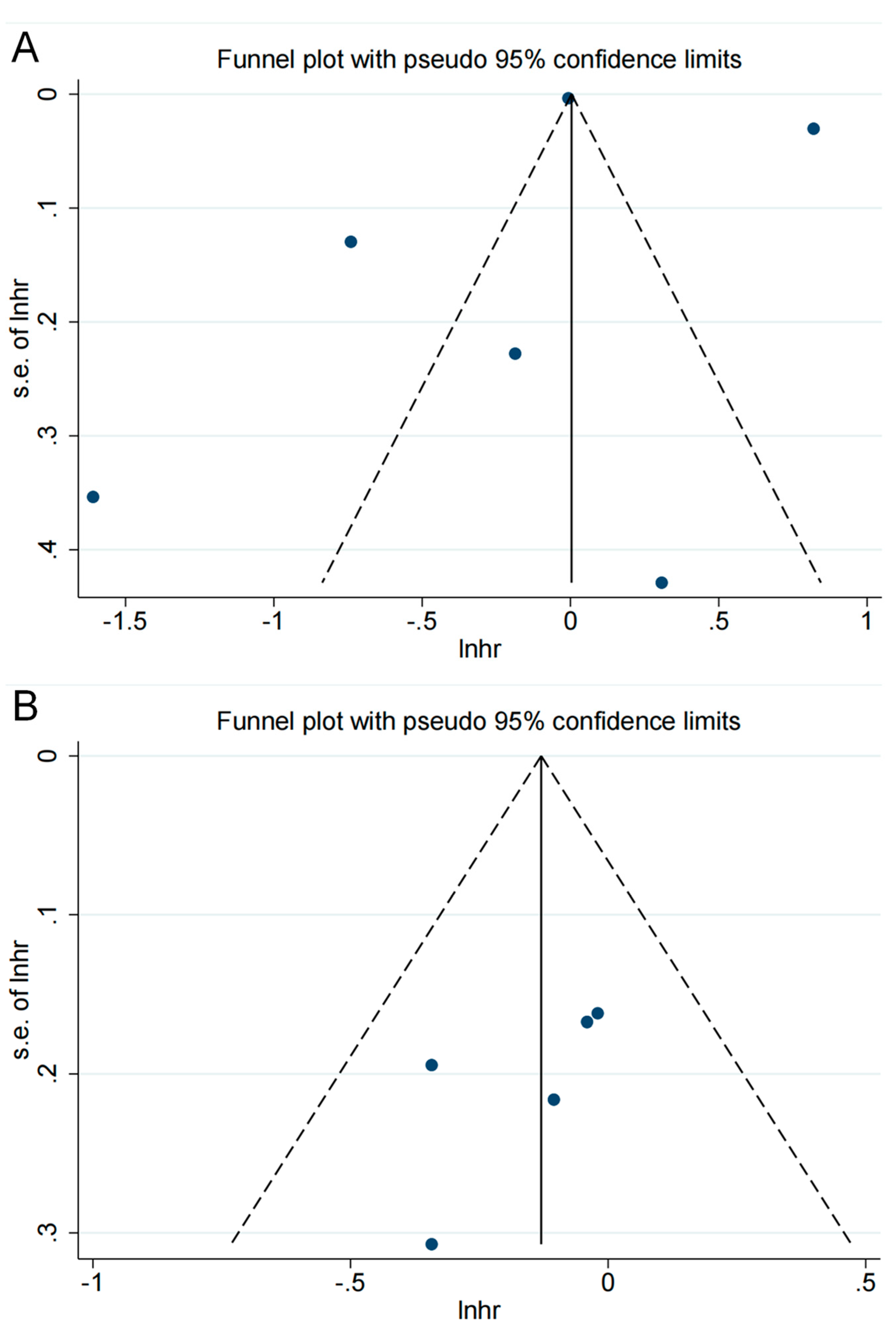 Medicina 59 00298 g003
