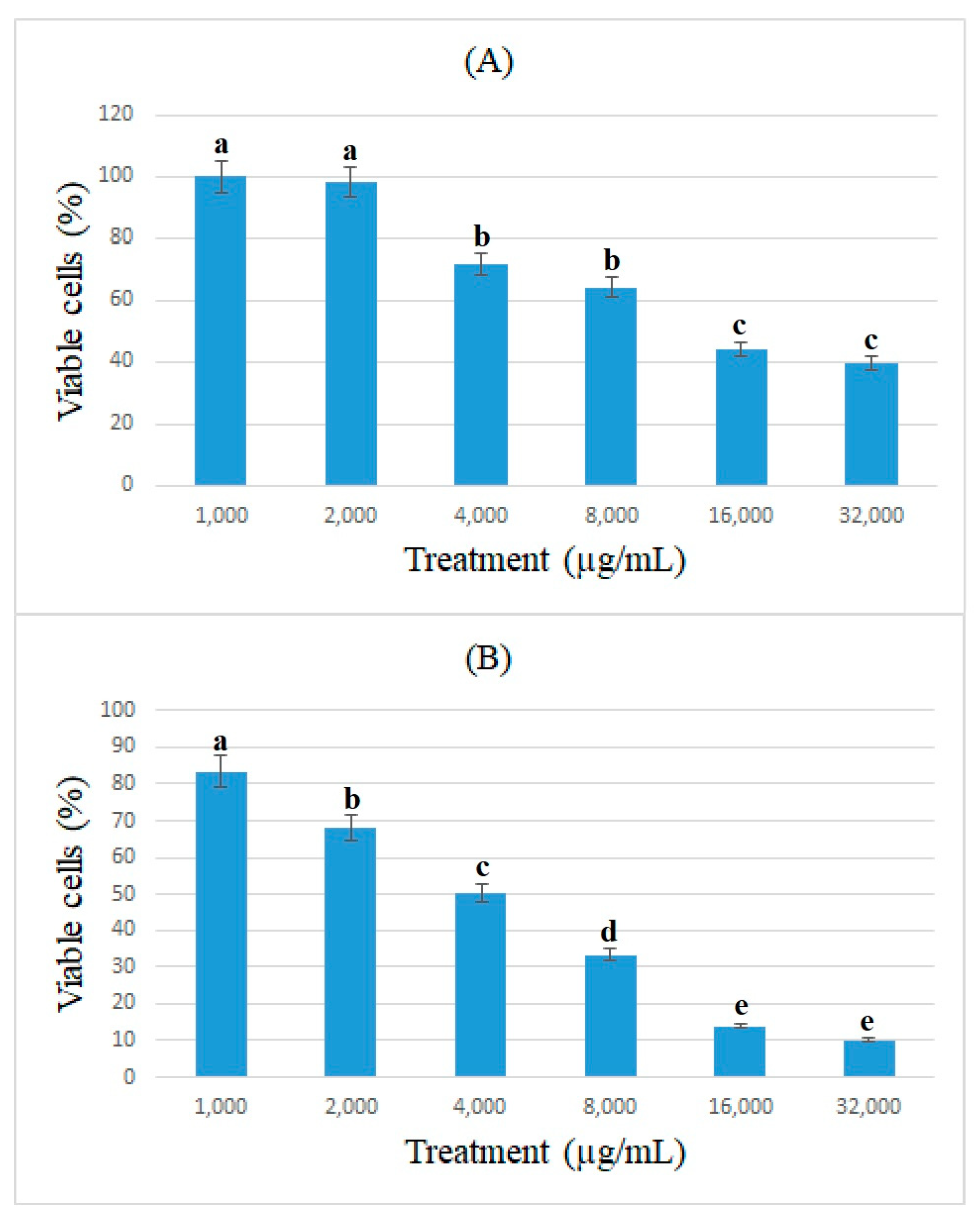 Medicina 59 00301 g001 Medicina 59 00301 g001