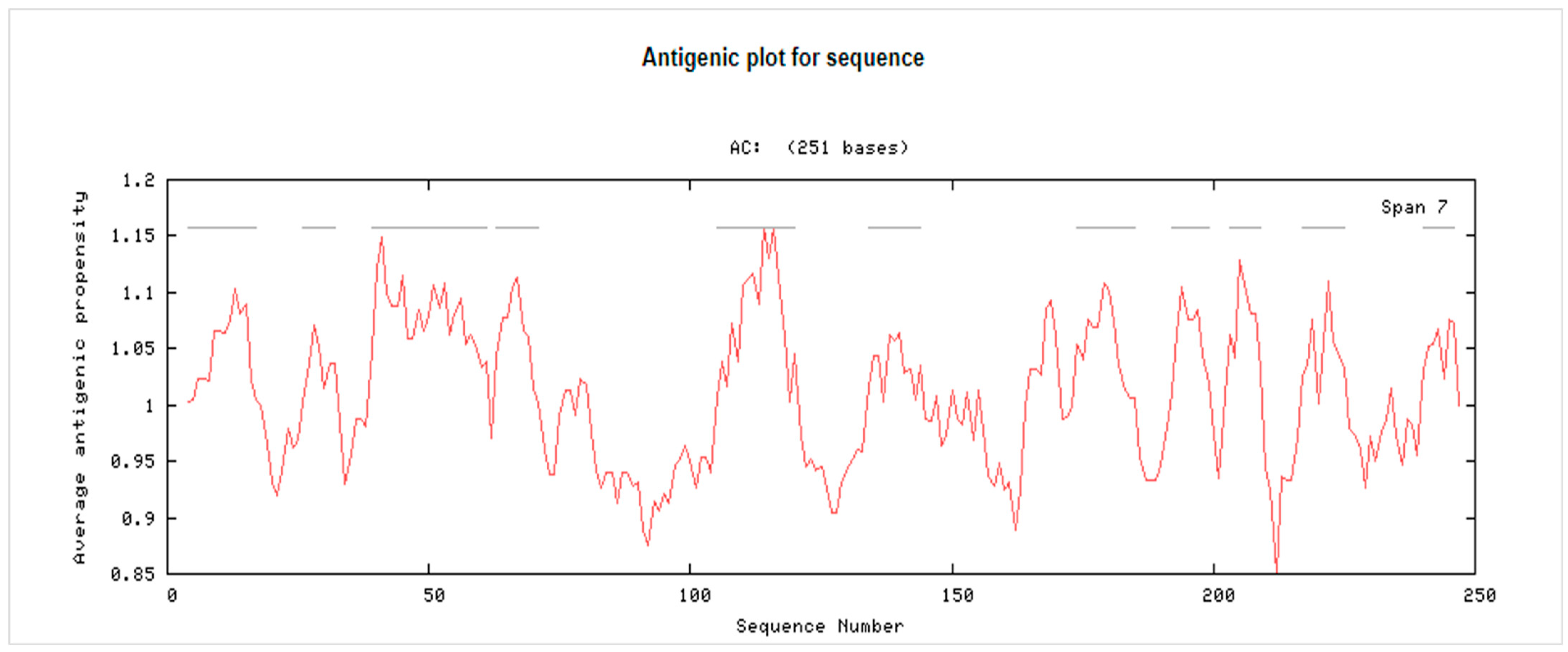 Medicina 59 00302 g001 Medicina 59 00302 g001