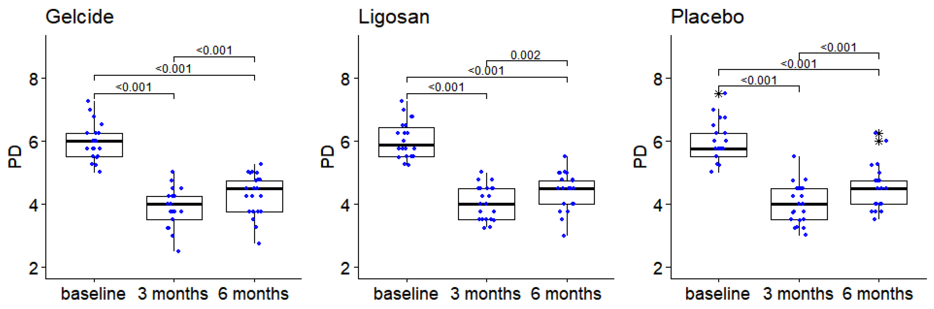 Medicina 59 00303 g003