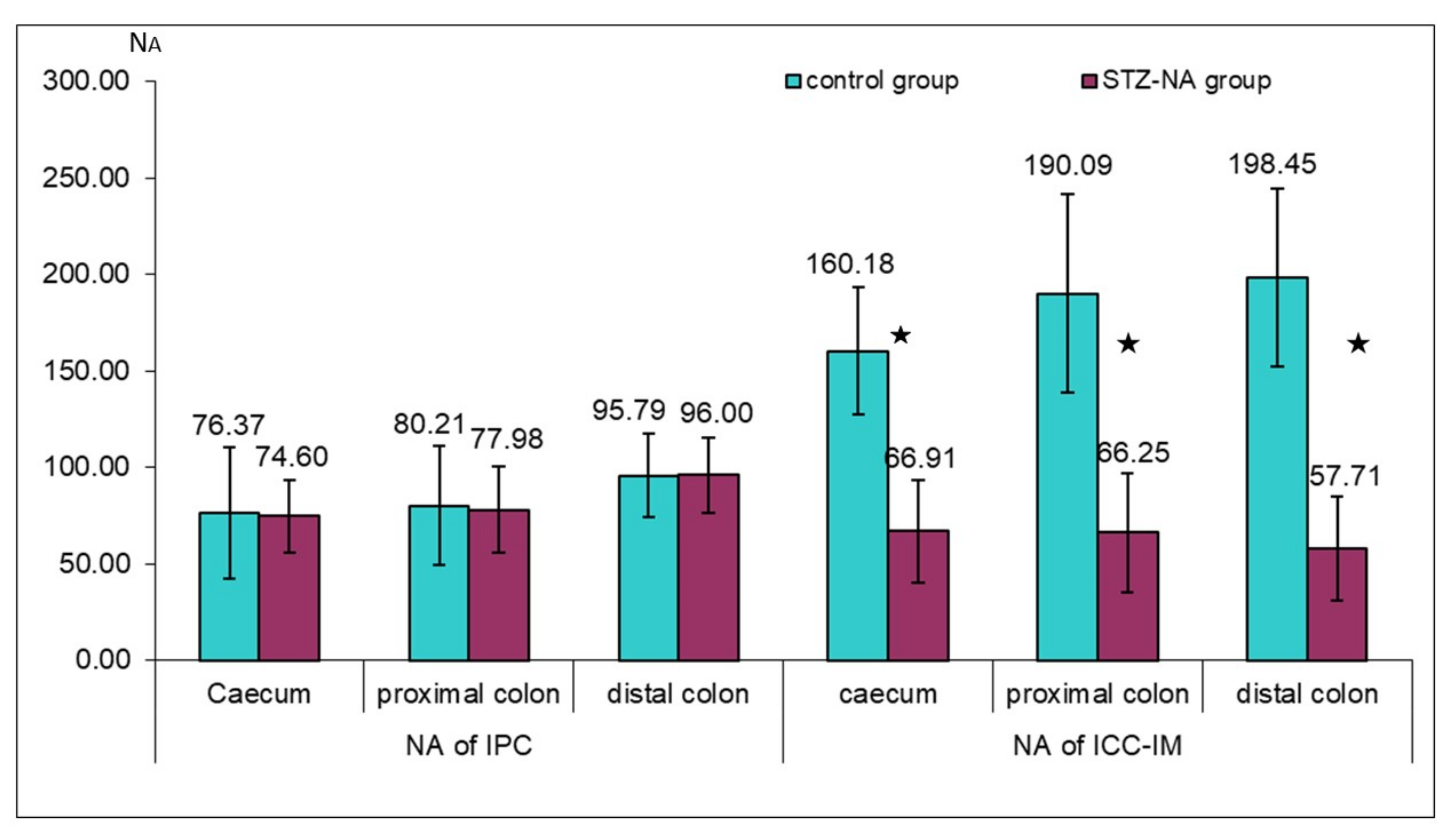 Medicina 59 00308 g003