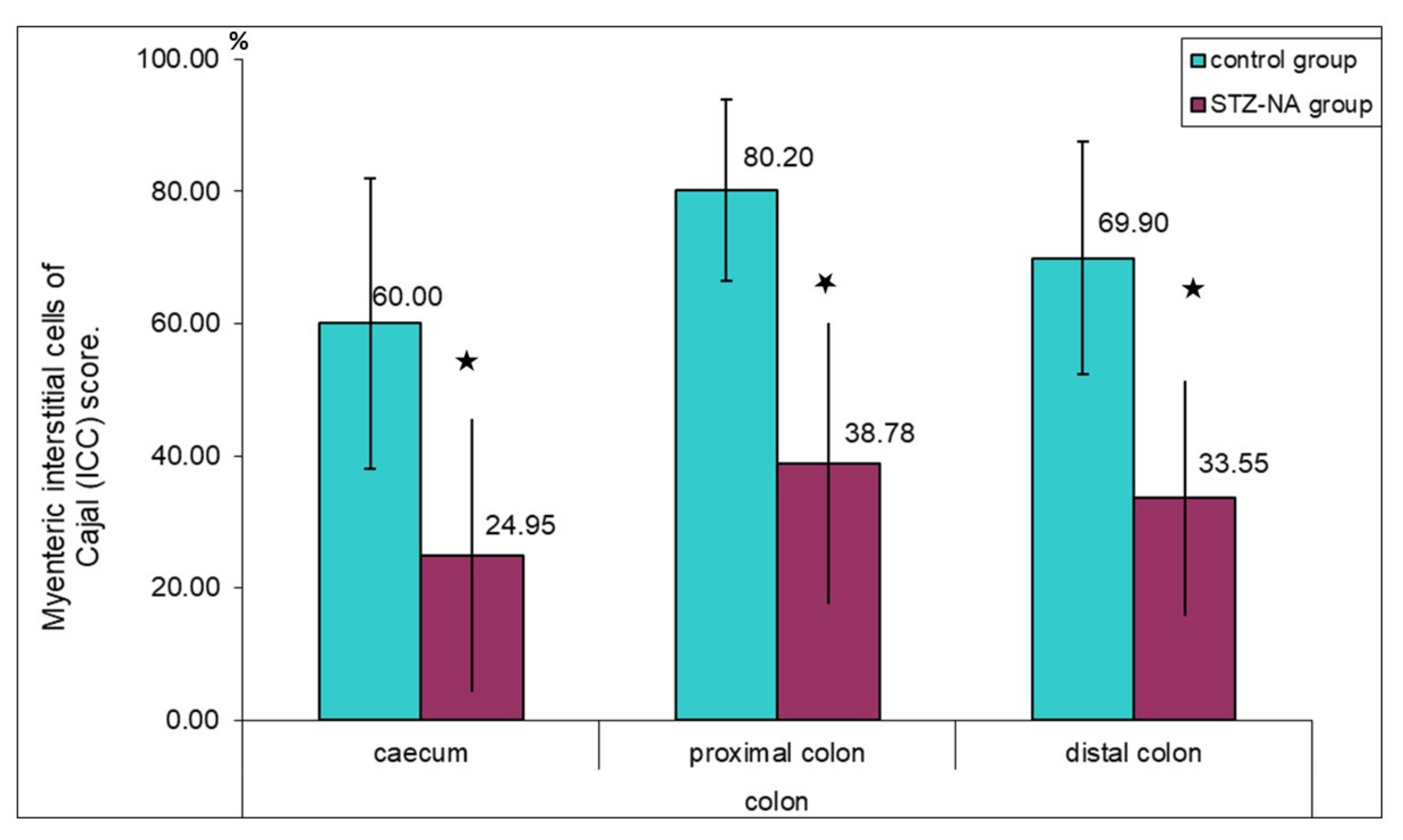Medicina 59 00308 g004