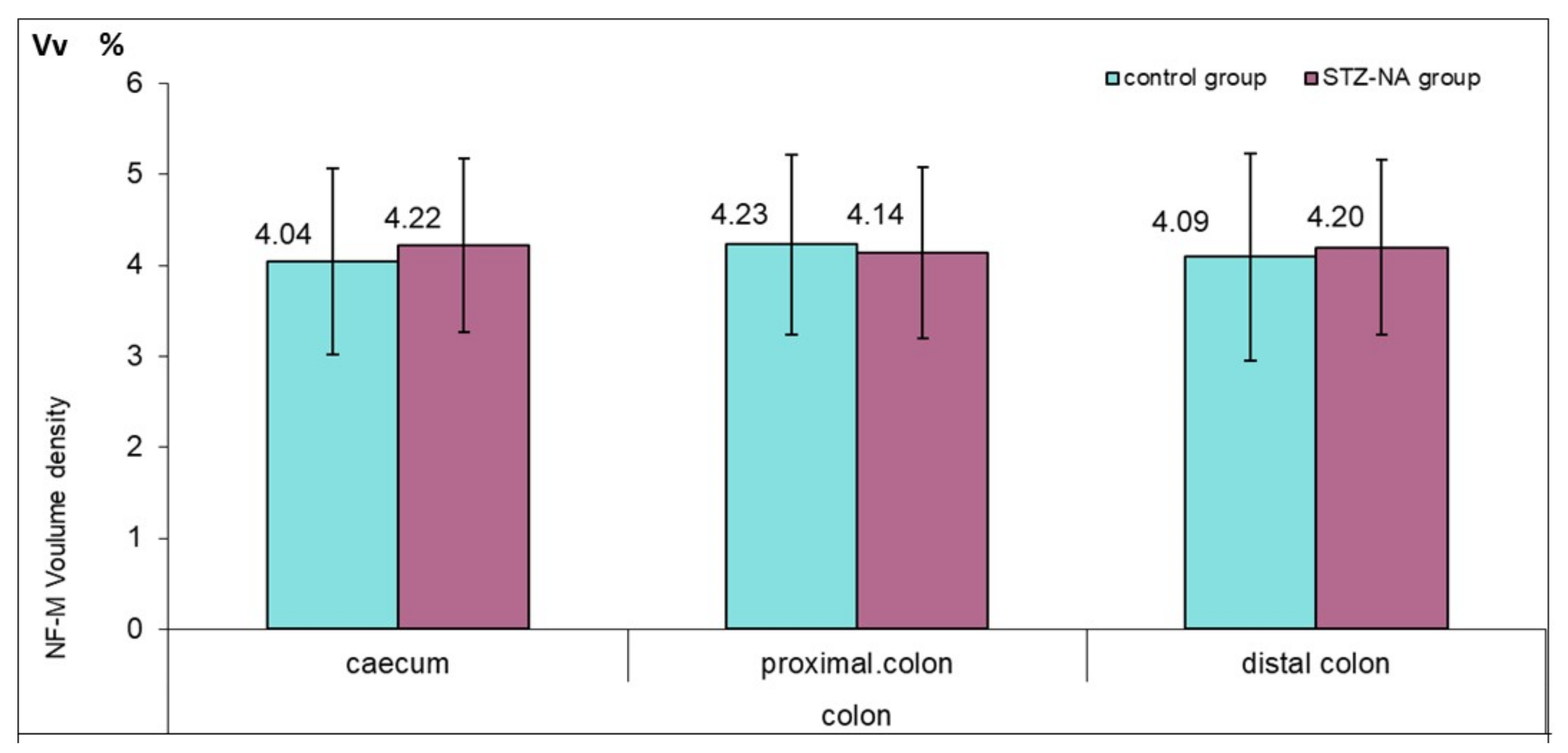 Medicina 59 00308 g005