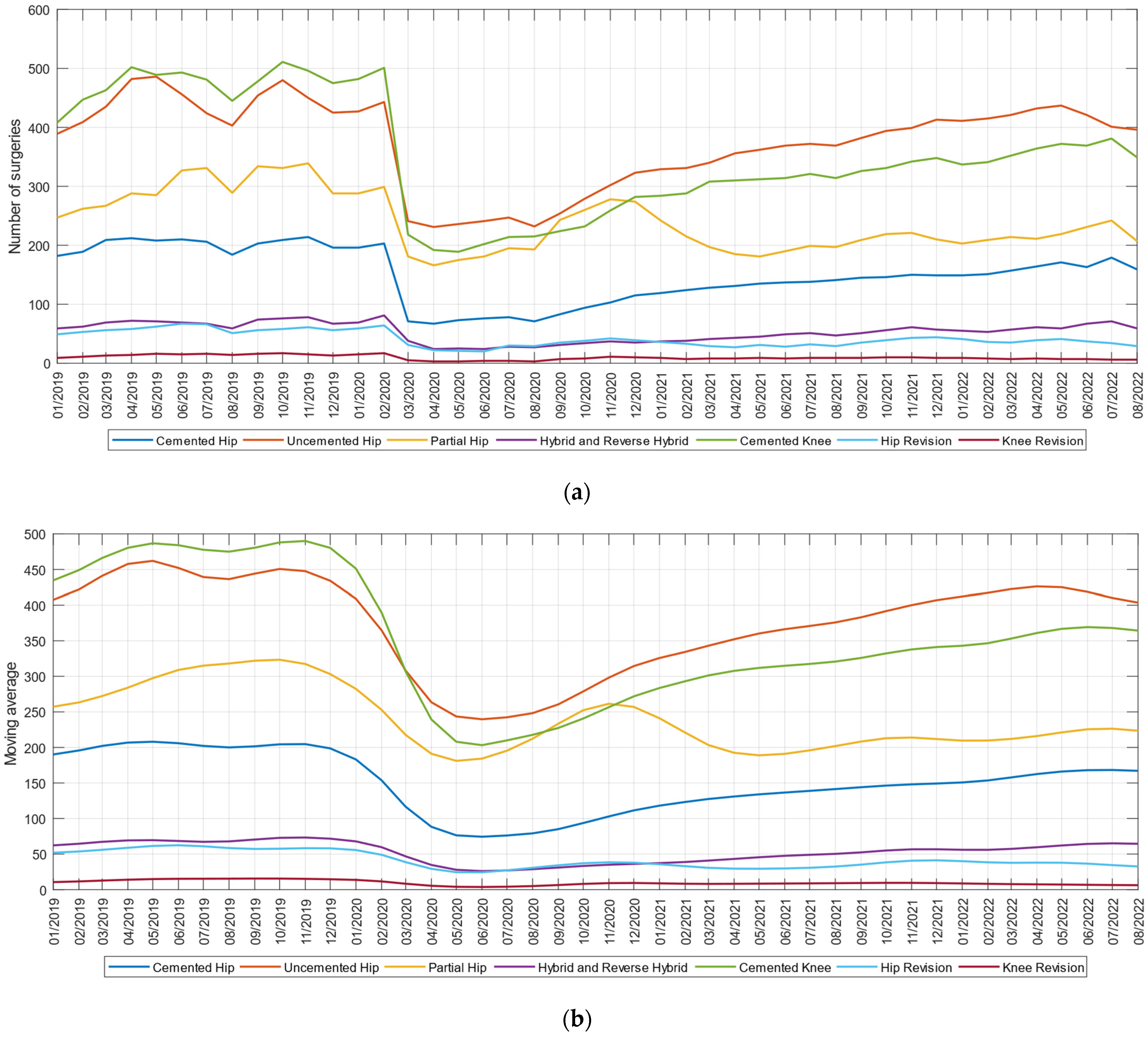 Medicina 59 00314 g001 550