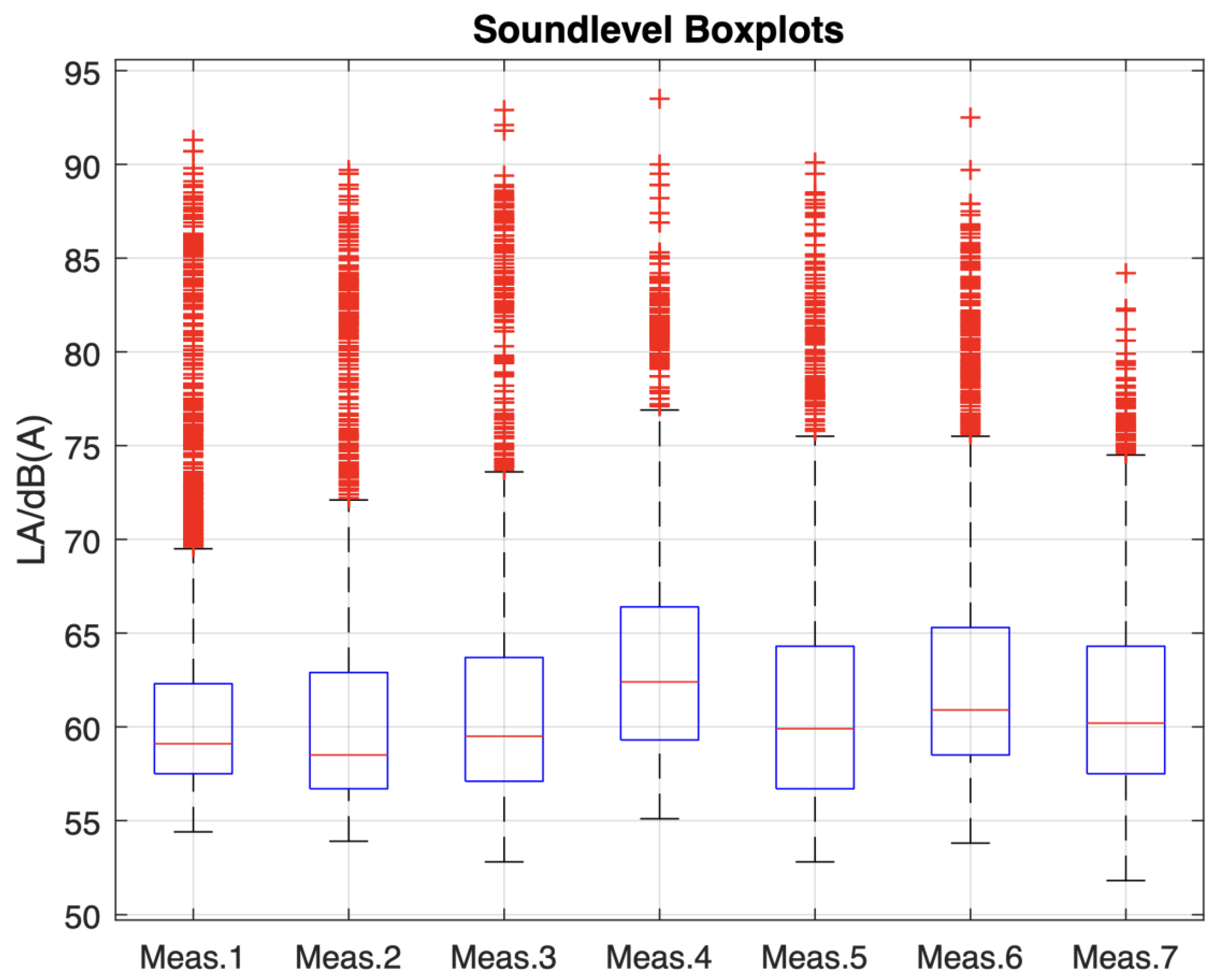 Medicina 59 00320 g002 550