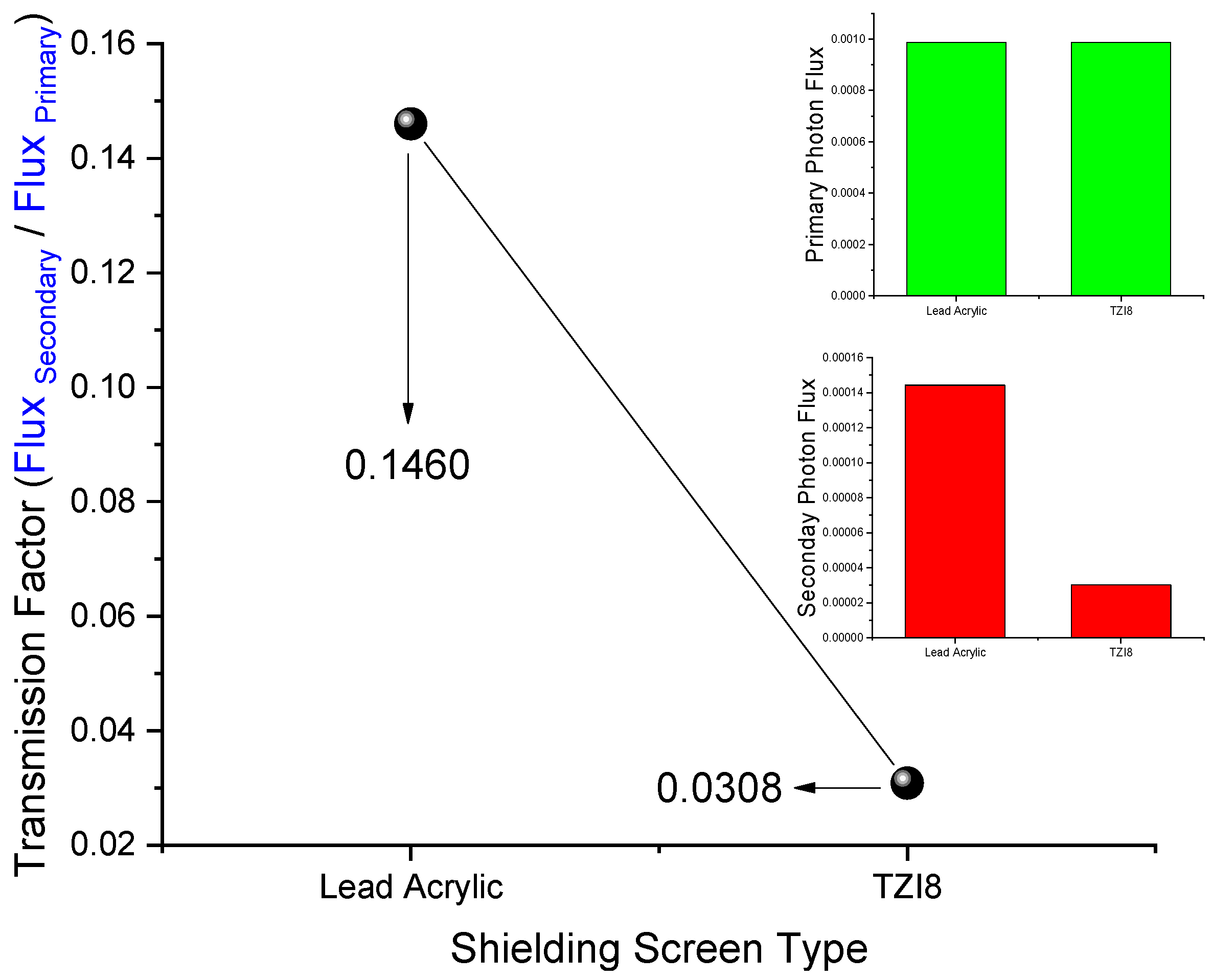 Medicina 59 00327 g006