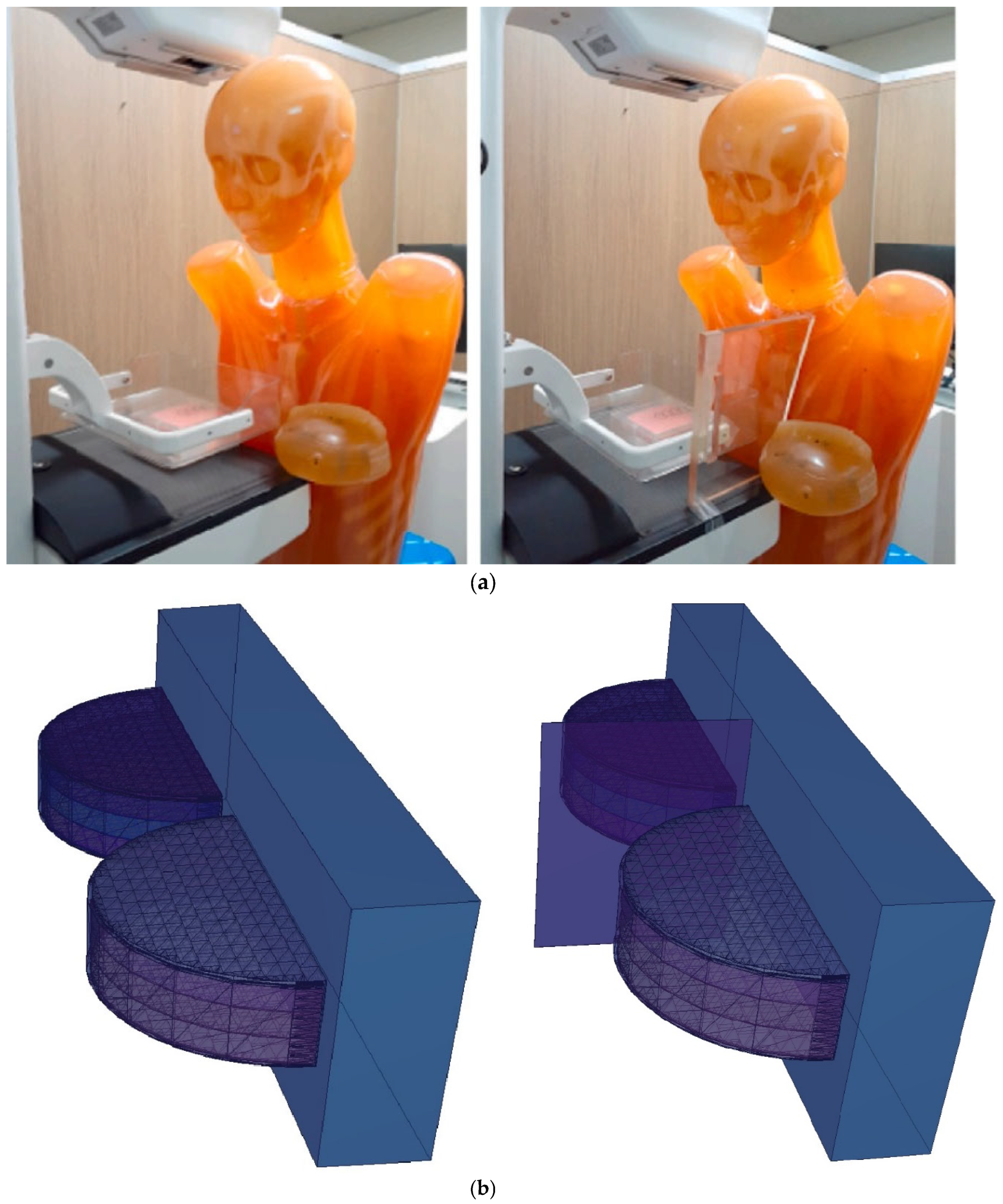 Medicina 59 00327 g007