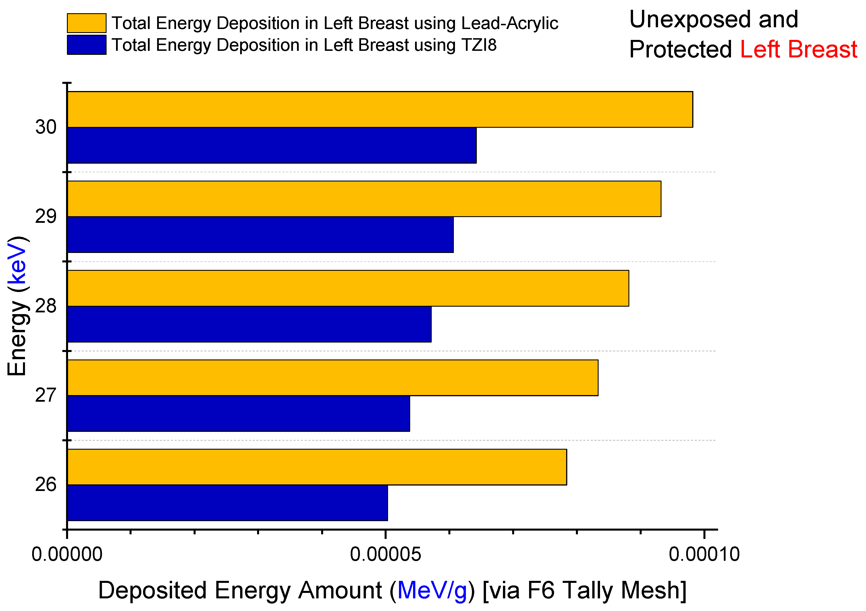 Medicina 59 00327 g009