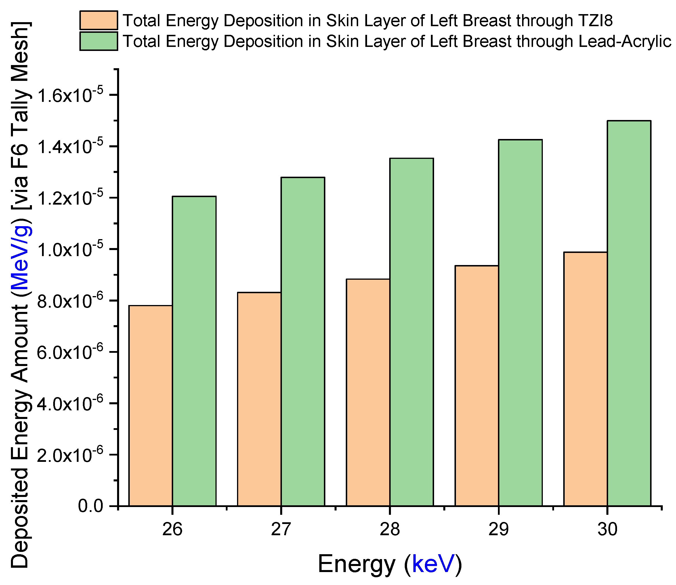 Medicina 59 00327 g010