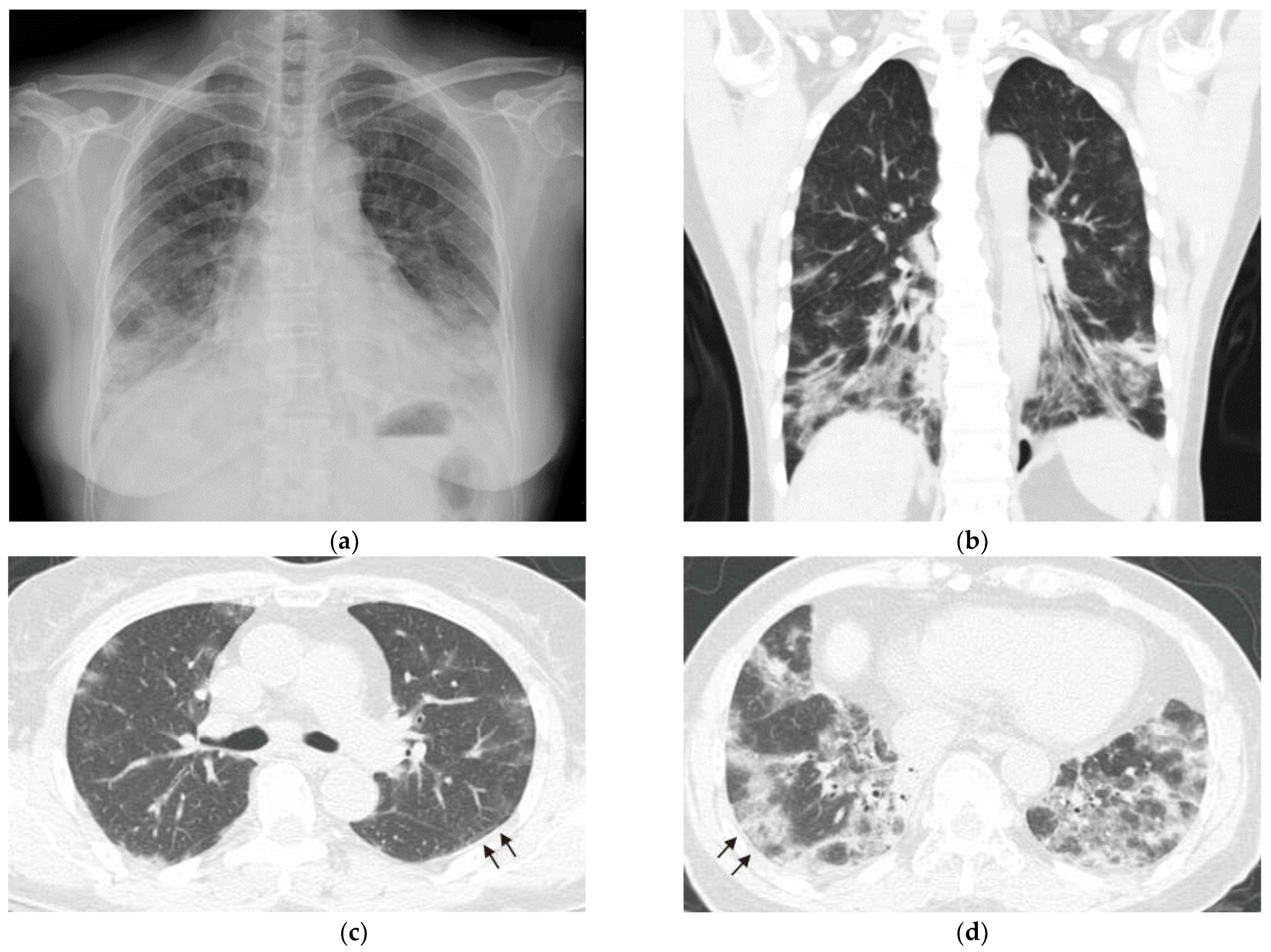 Medicina 59 00330 g001 Medicina 59 00330 g001
