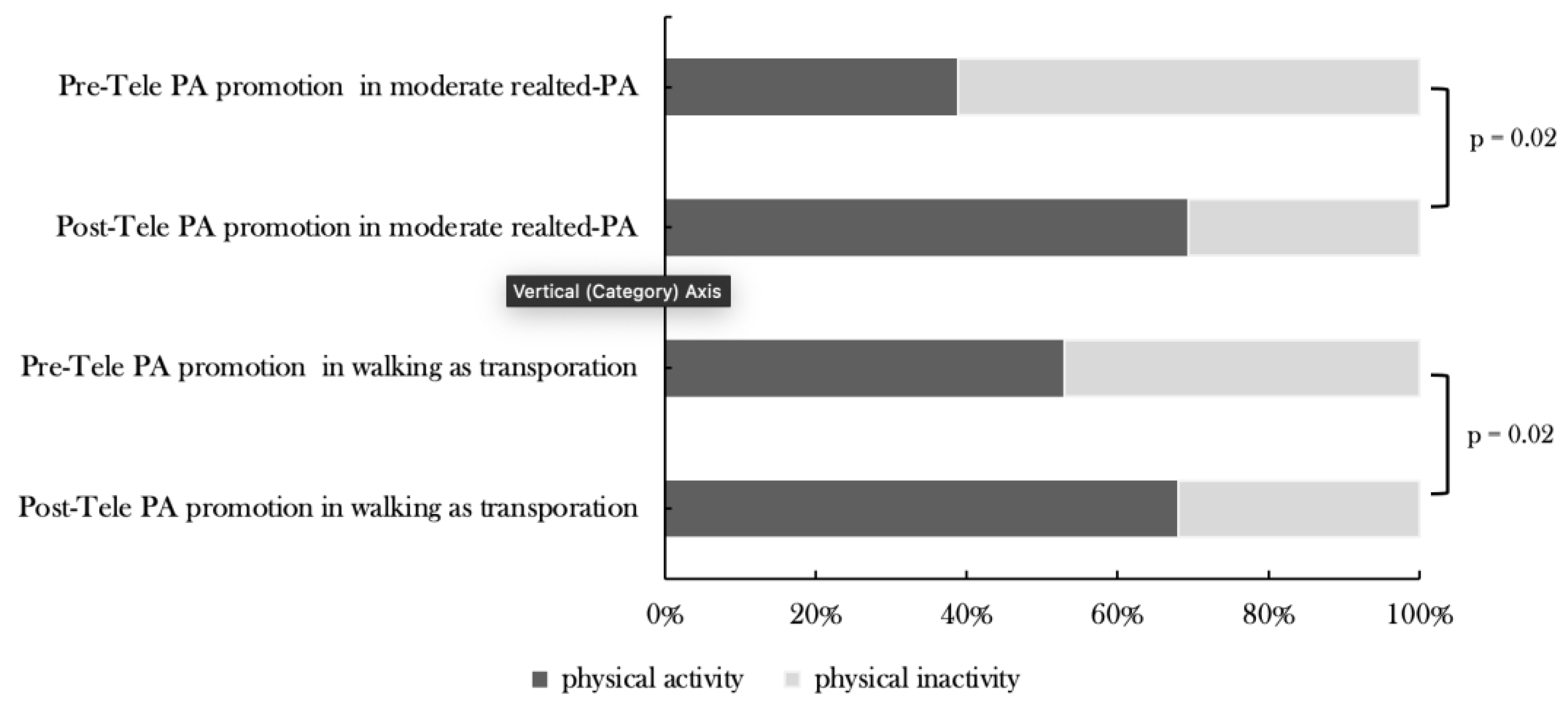 Medicina 59 00332 g002 Medicina 59 00332 g002