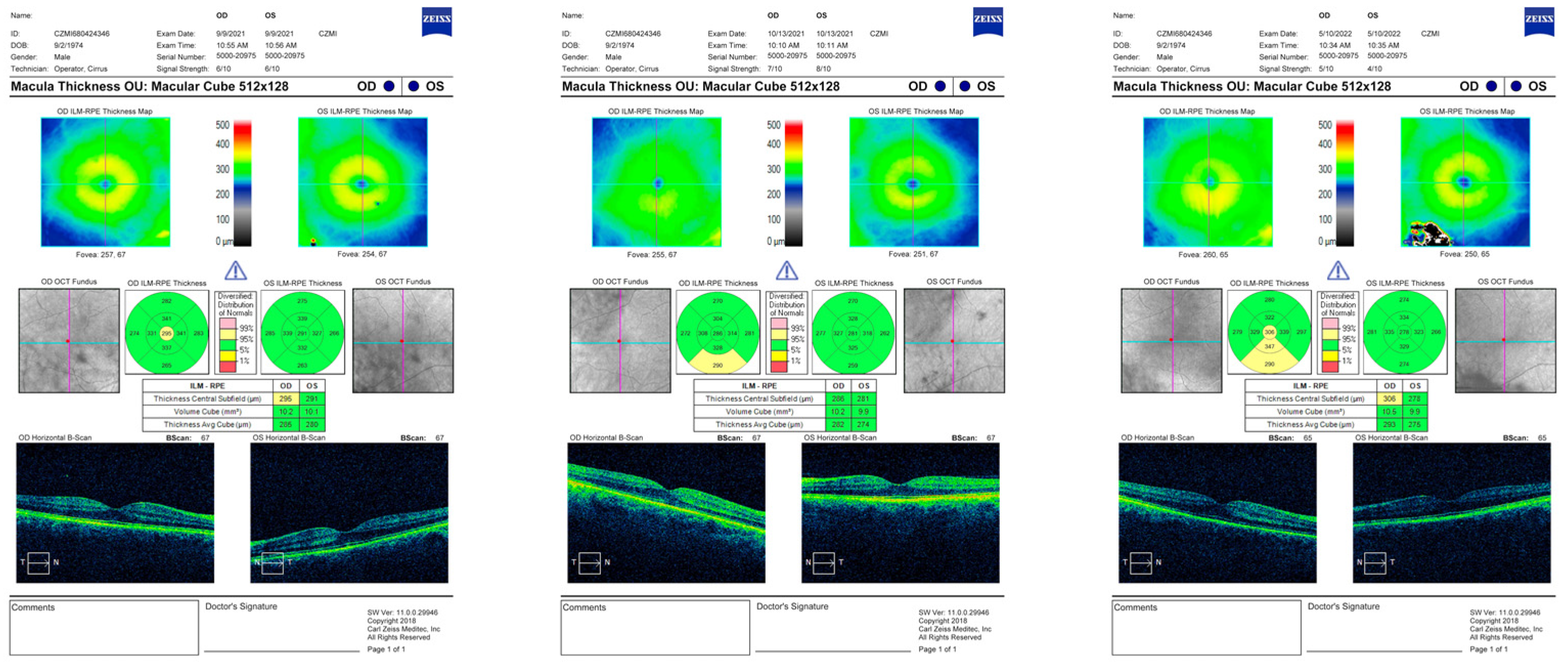 Medicina 59 00334 g001 550
