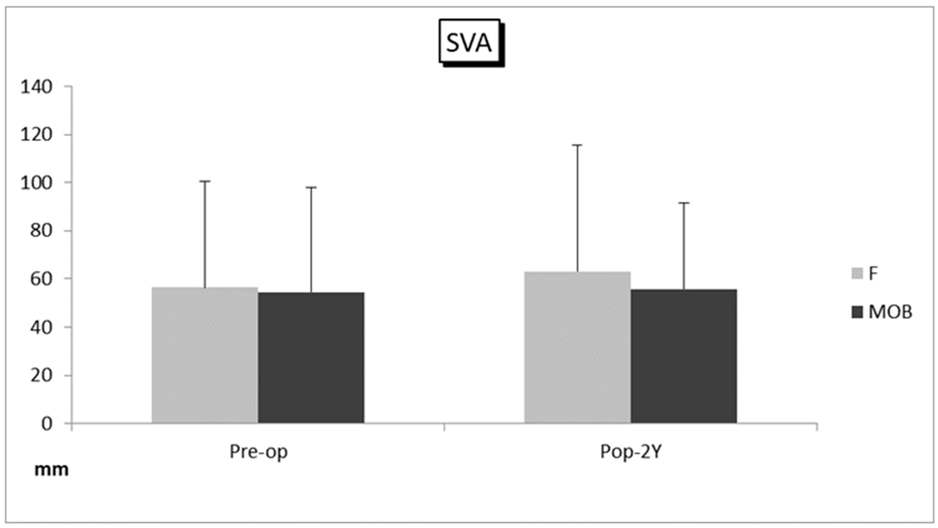 Medicina 59 00342 g002 550