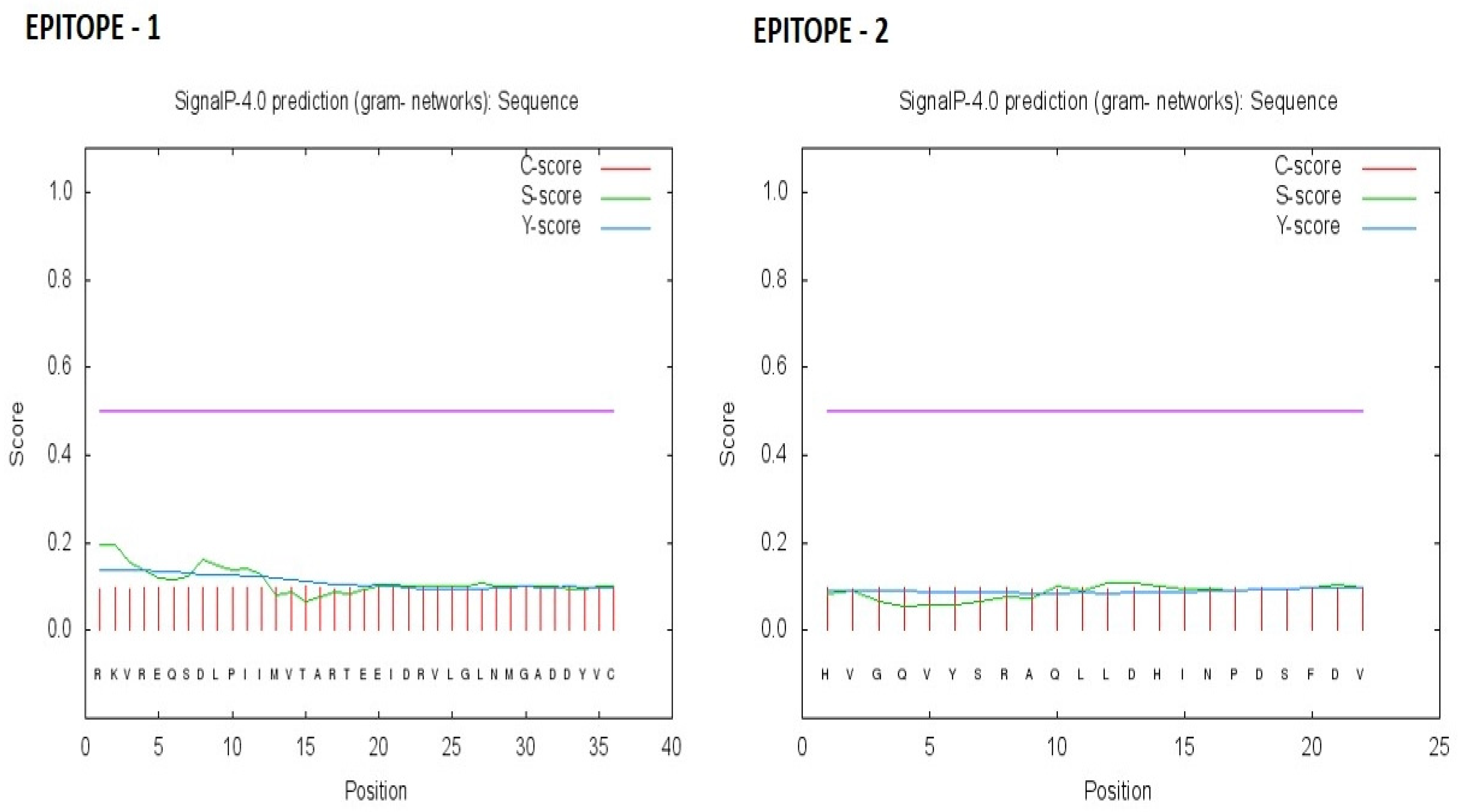 Medicina 59 00343 g002 550