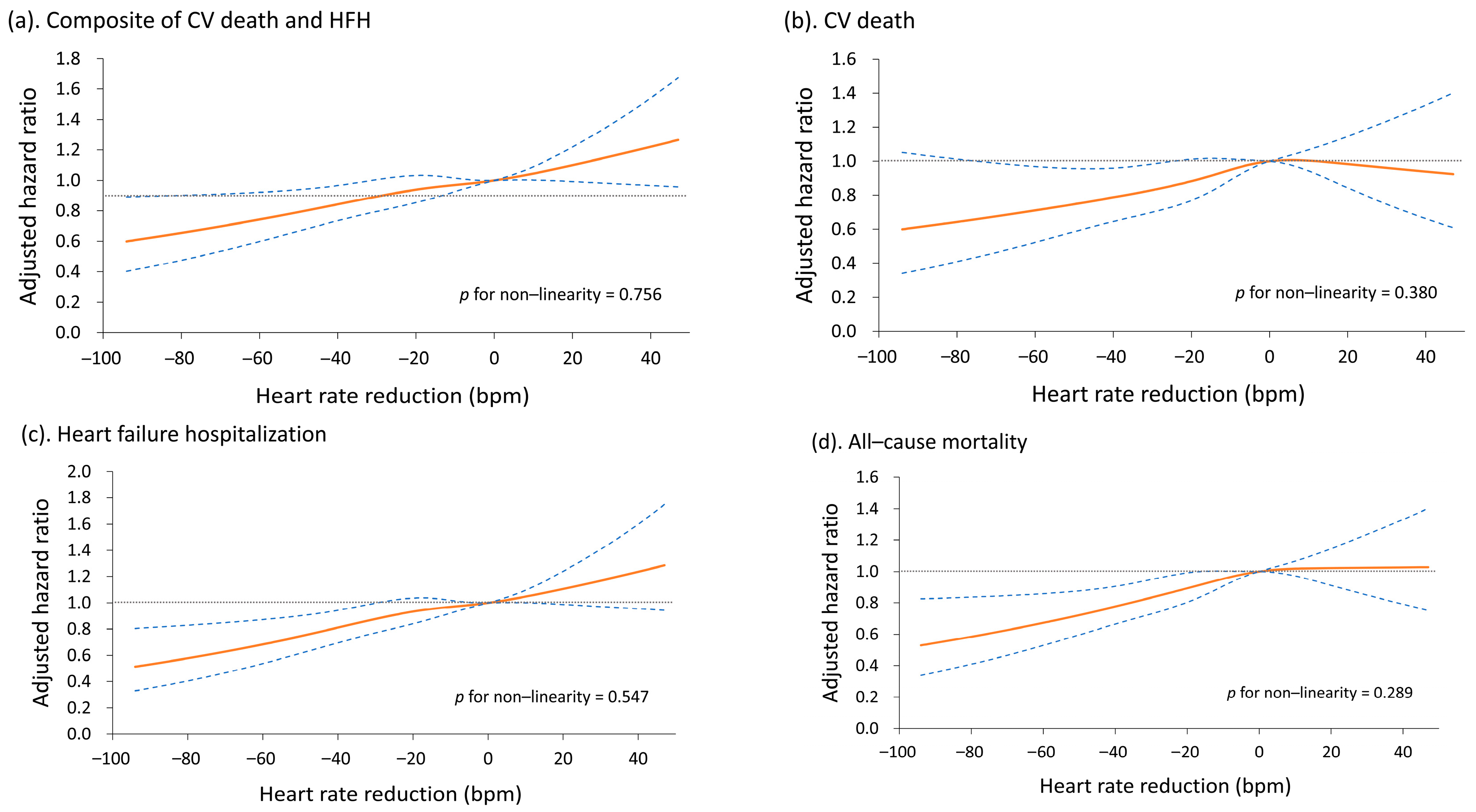 Medicina 59 00348 g003
