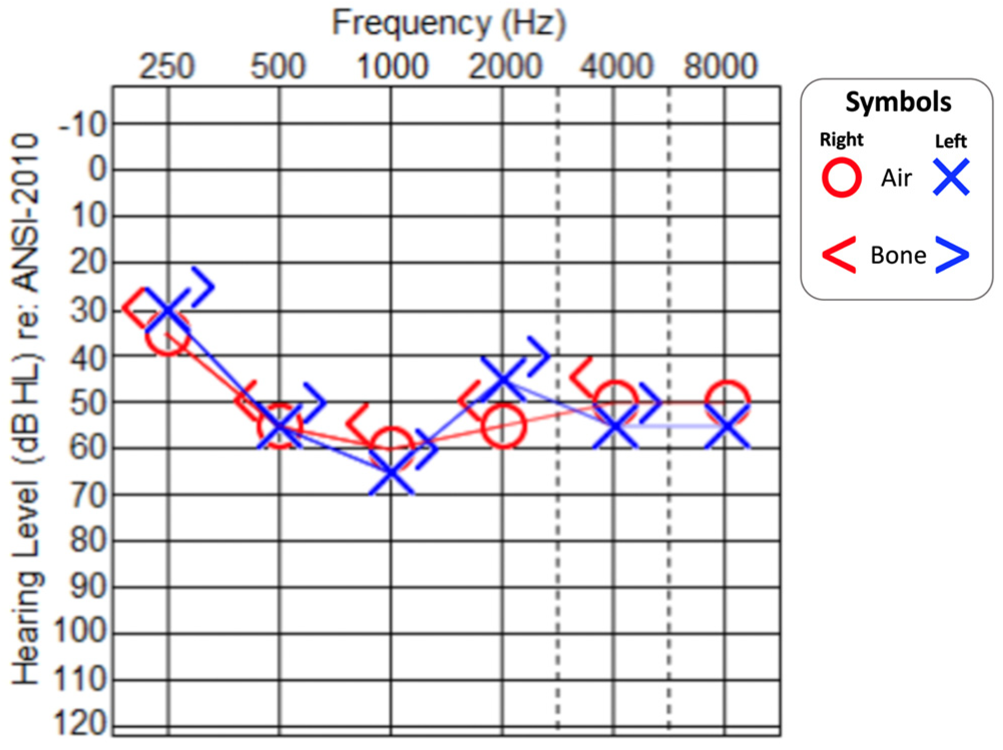 Medicina 59 00352 g002