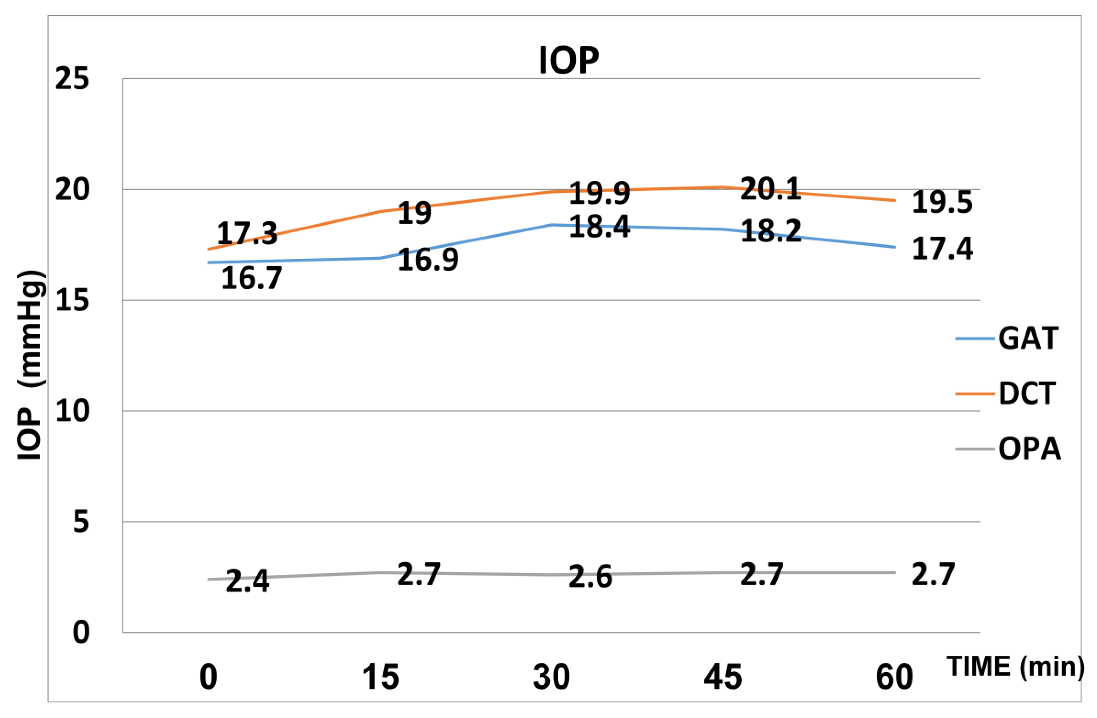 Medicina 59 00381 g001