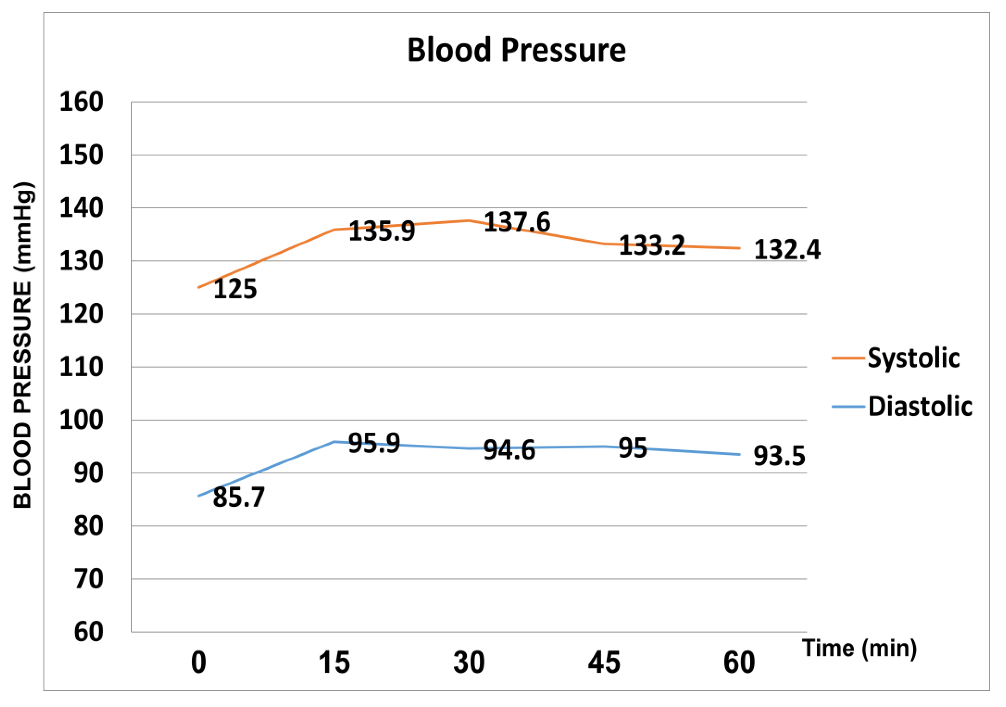 Medicina 59 00381 g002