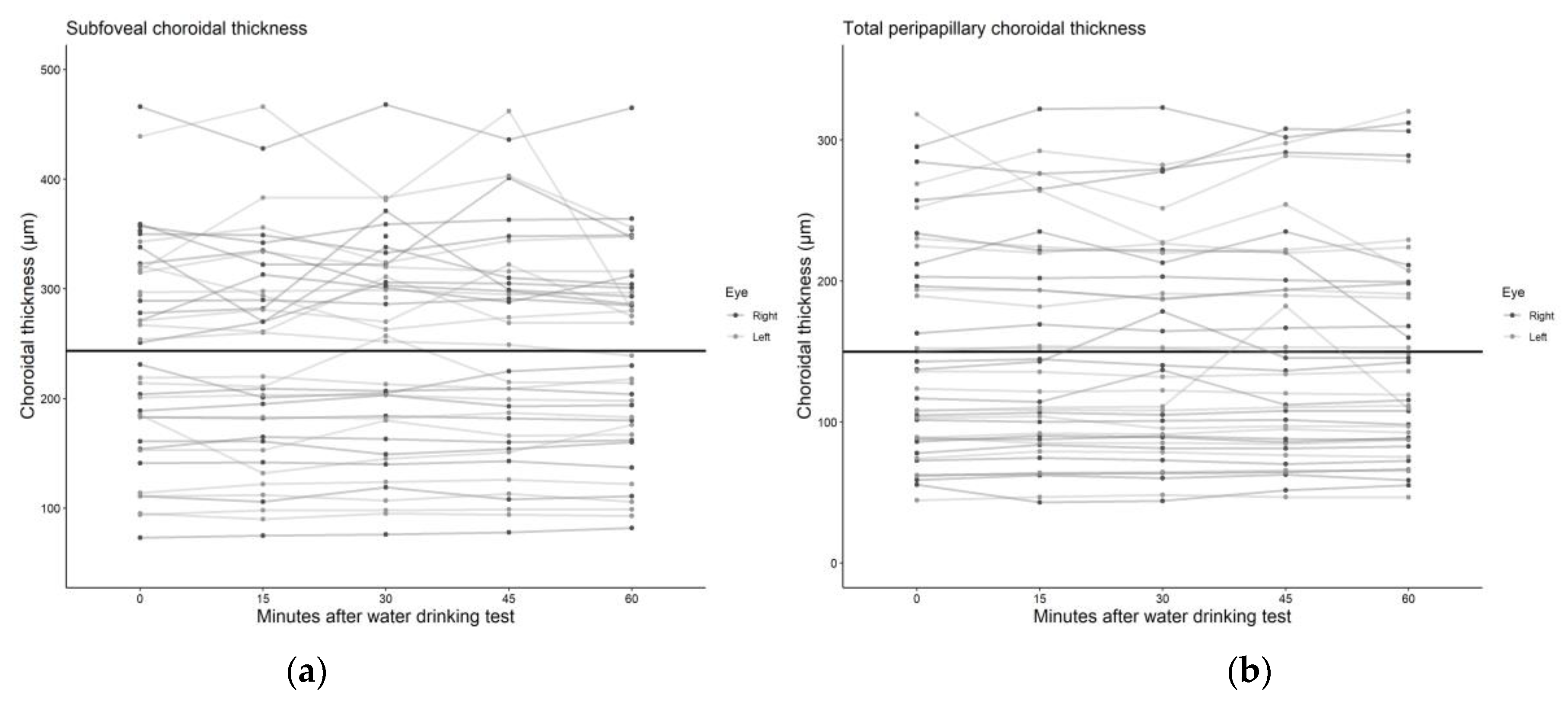 Medicina 59 00381 g003