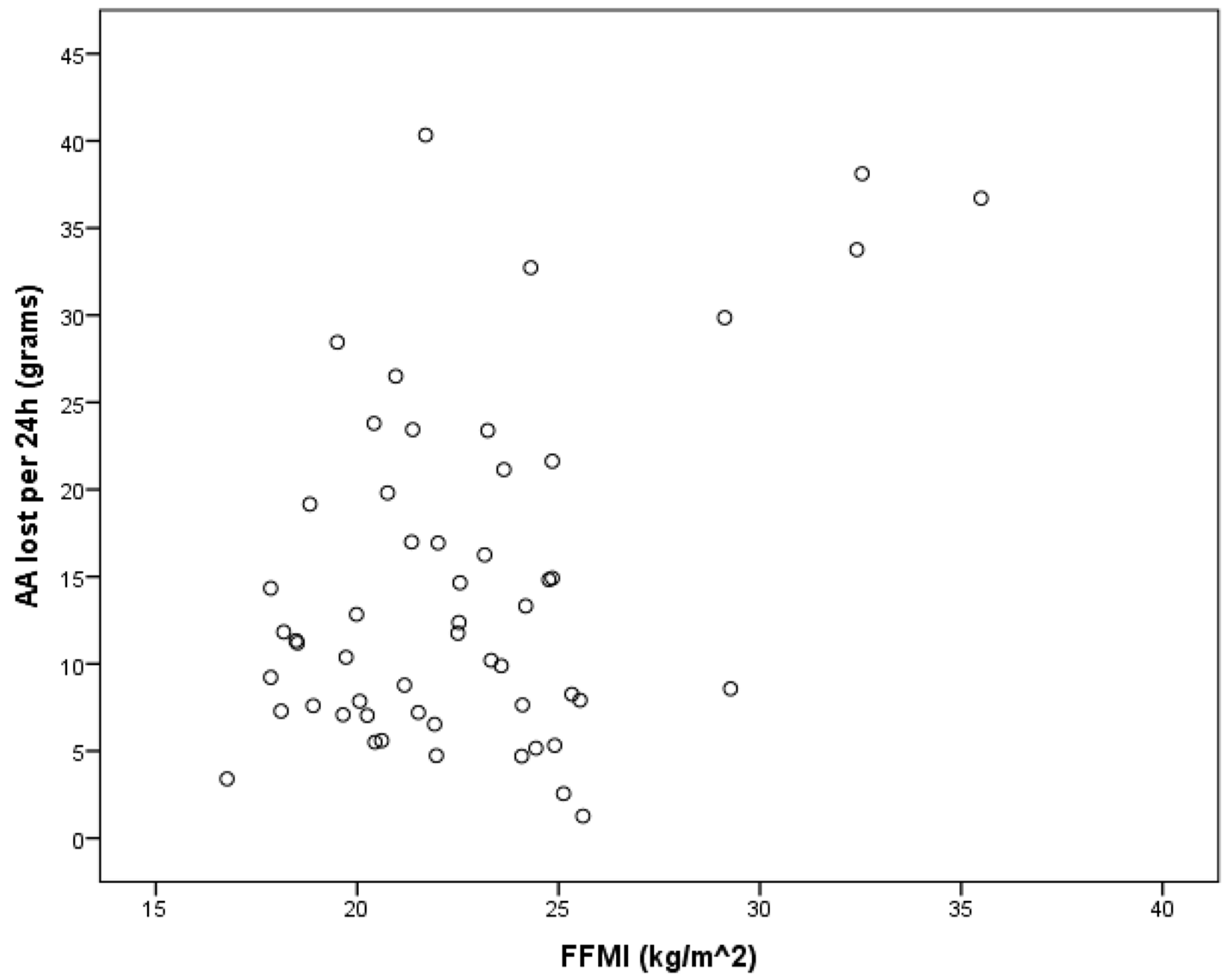 Medicina 59 00389 g001
