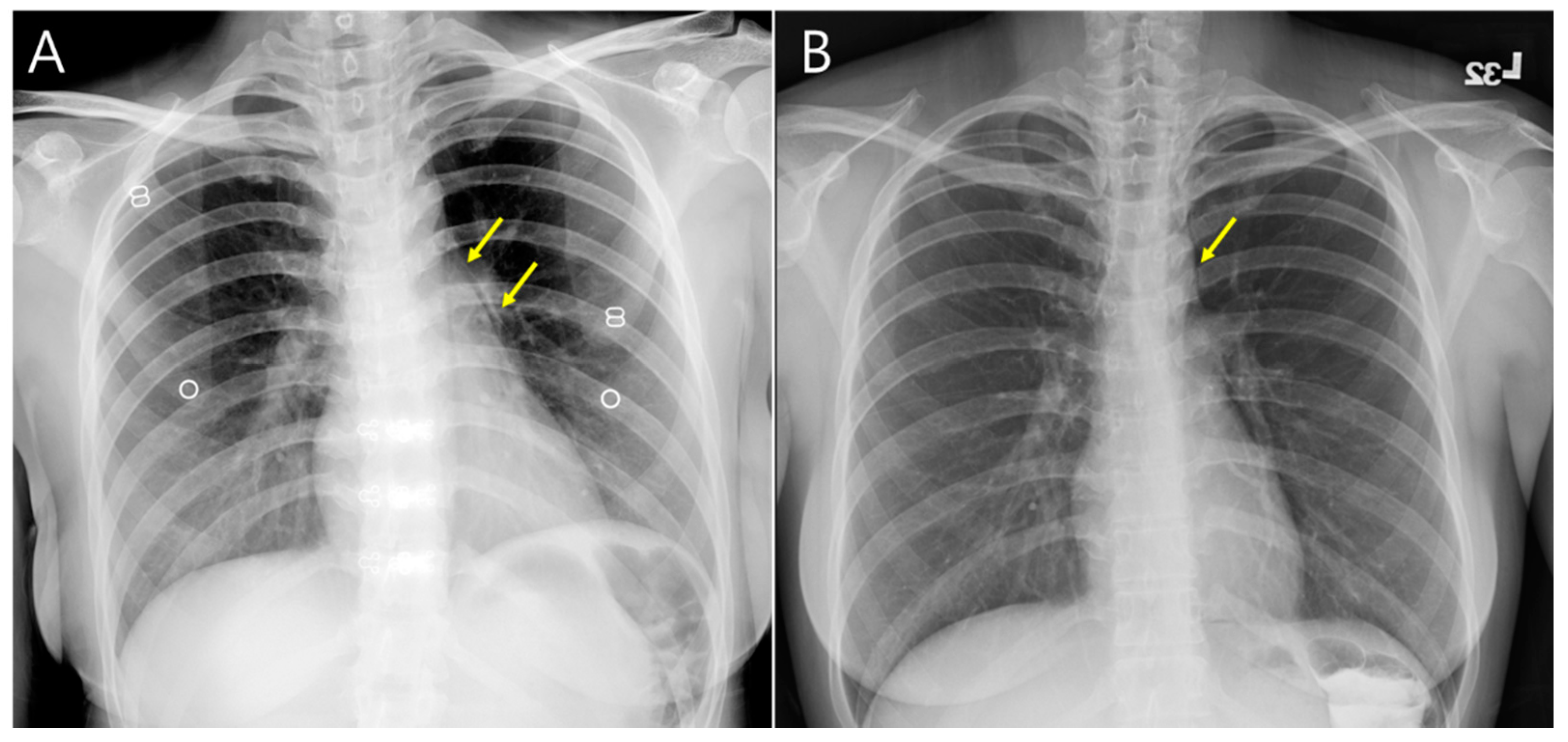 Medicina 59 00394 g005