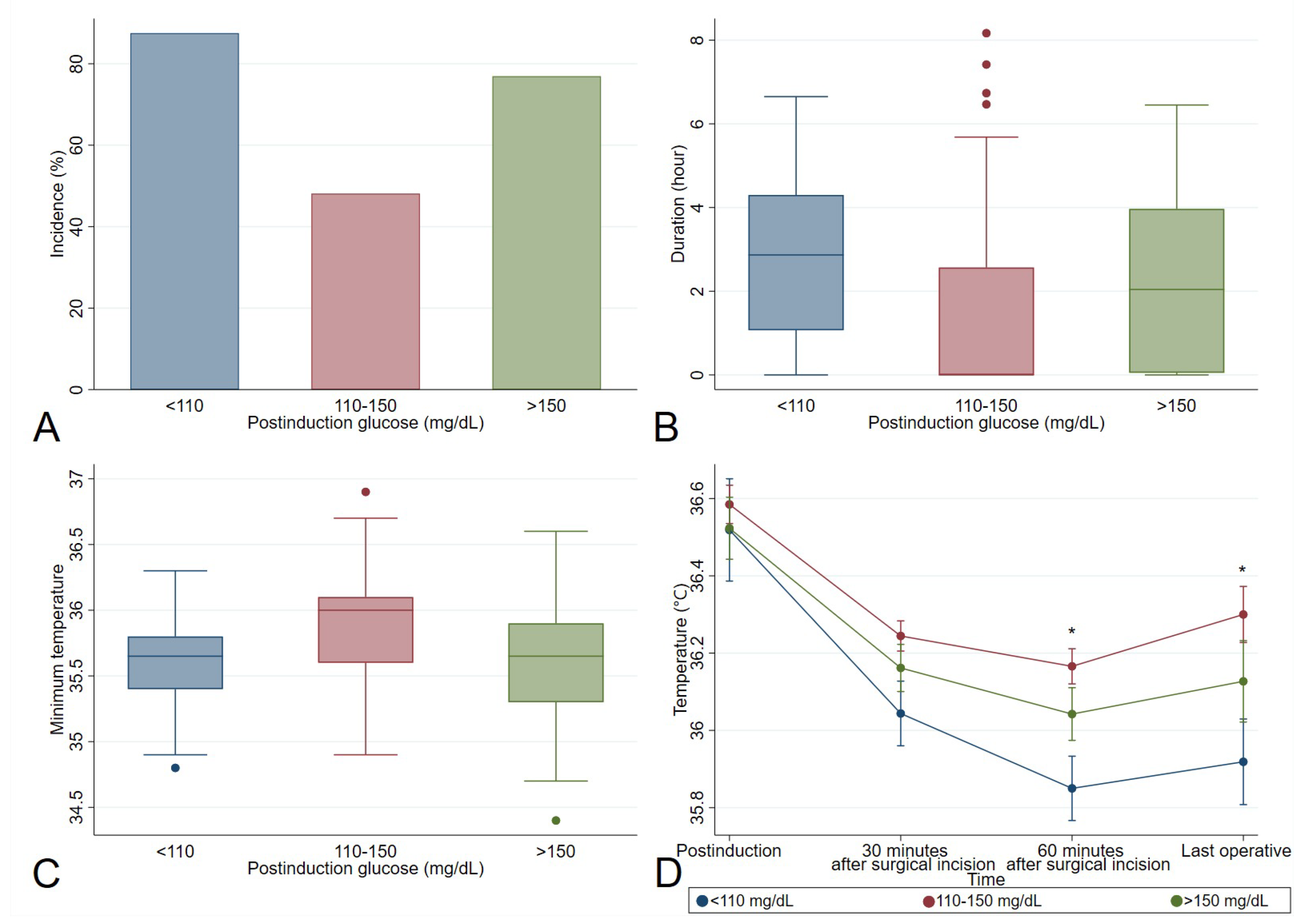 Medicina 59 00395 g002