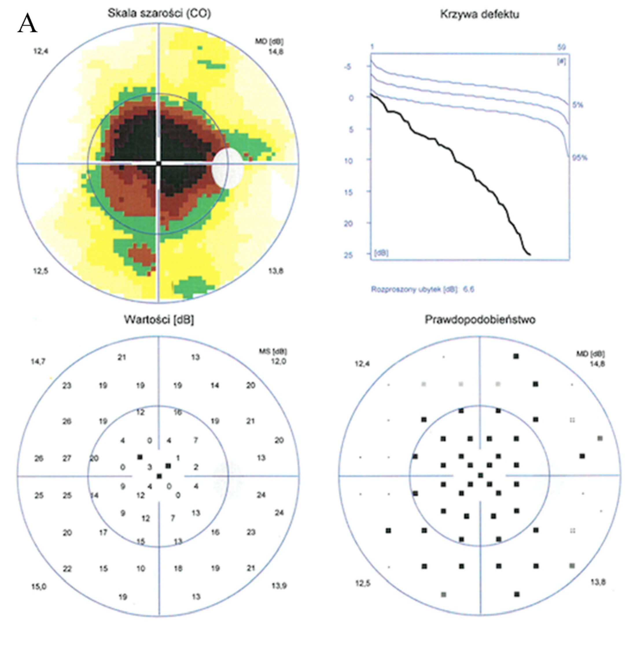 Medicina 59 00399 g003a