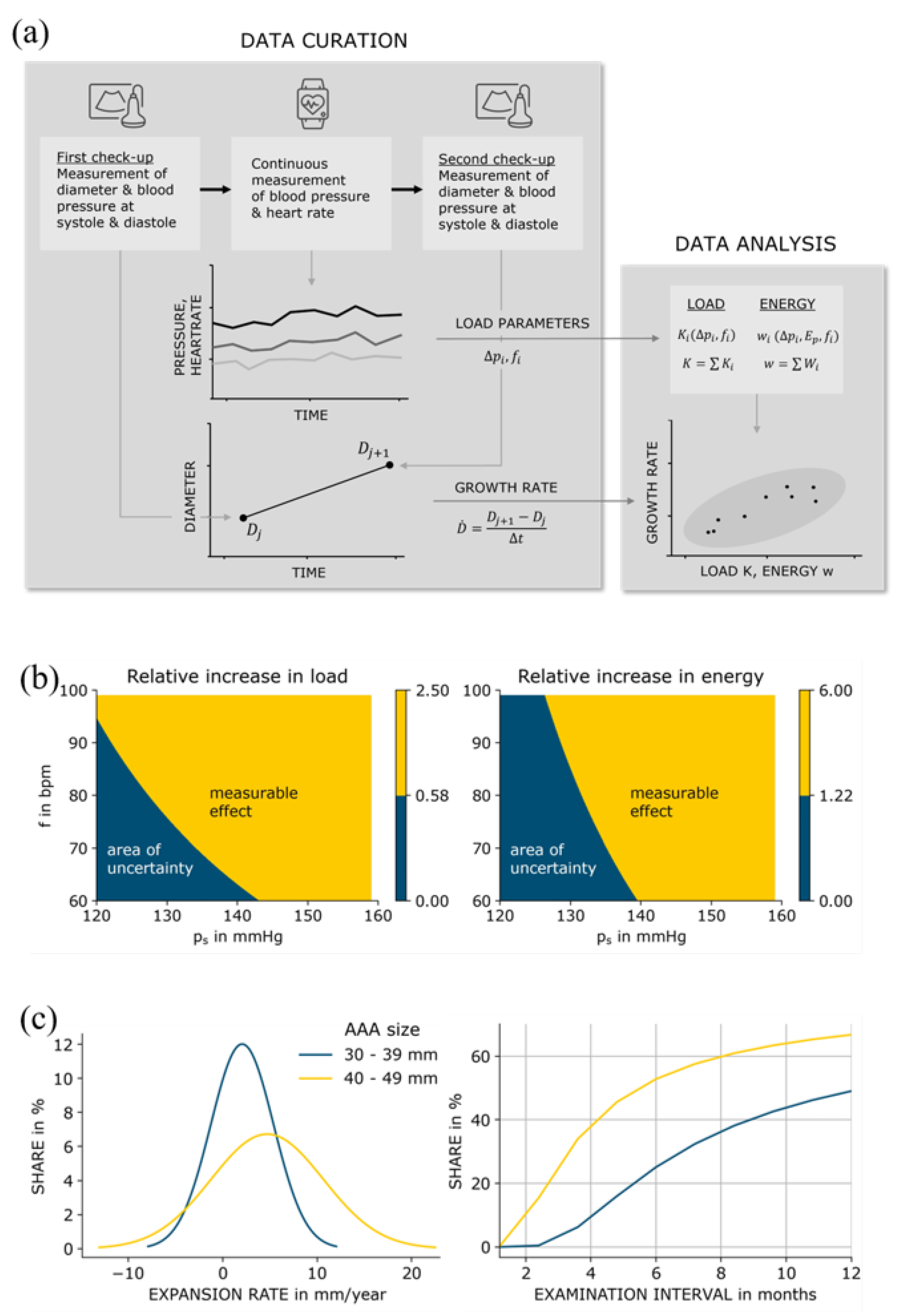 Medicina 59 00404 g001