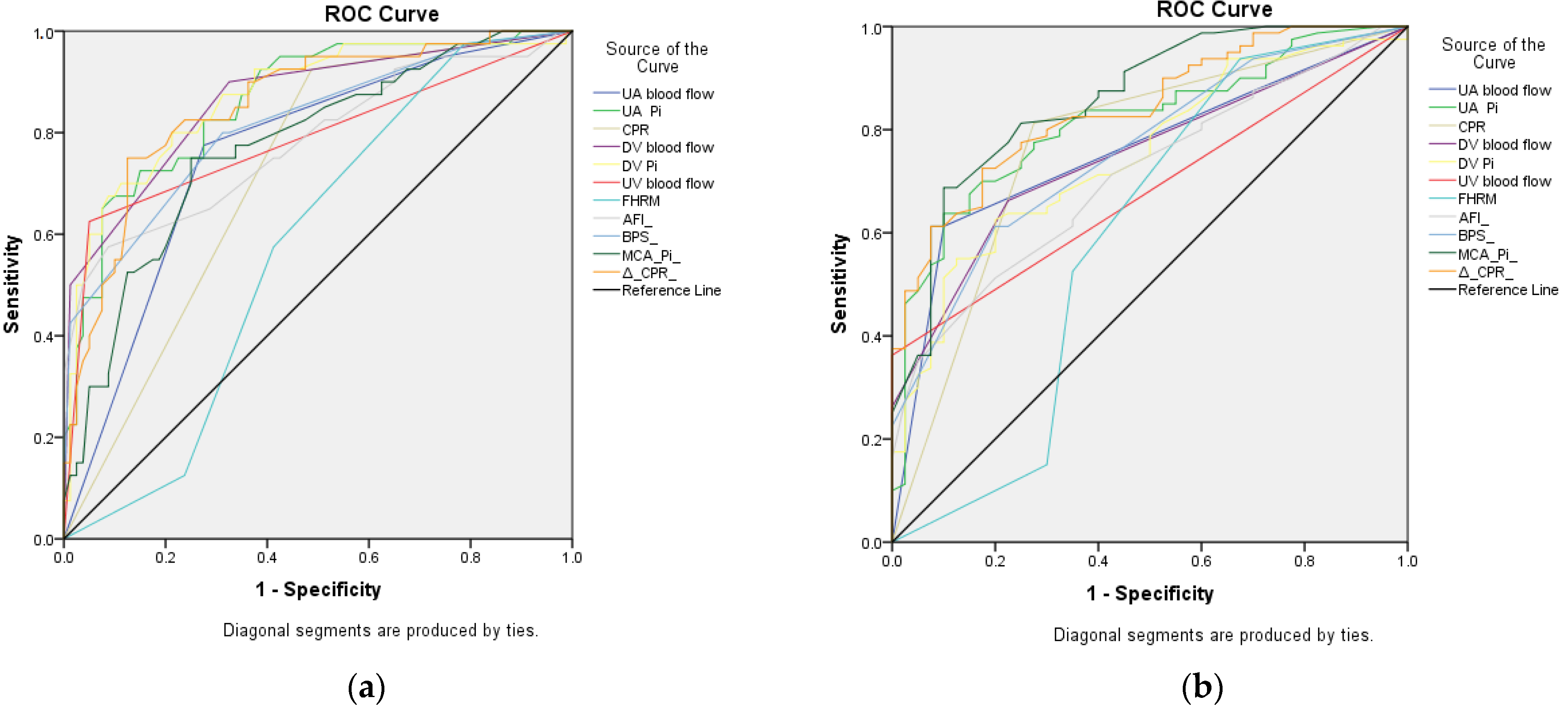 Medicina 59 00406 g001 Medicina 59 00406 g001