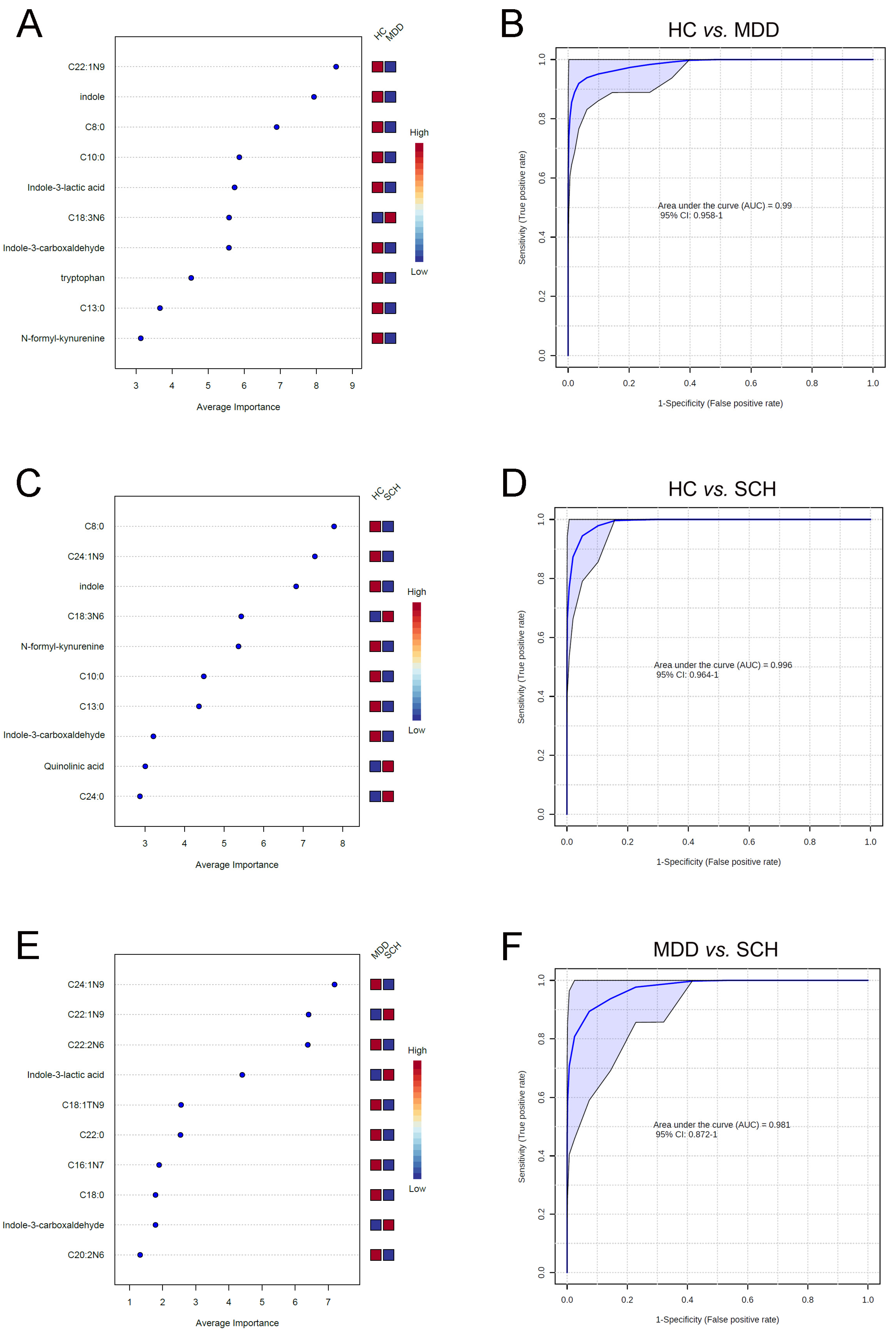 Medicina 59 00413 g003