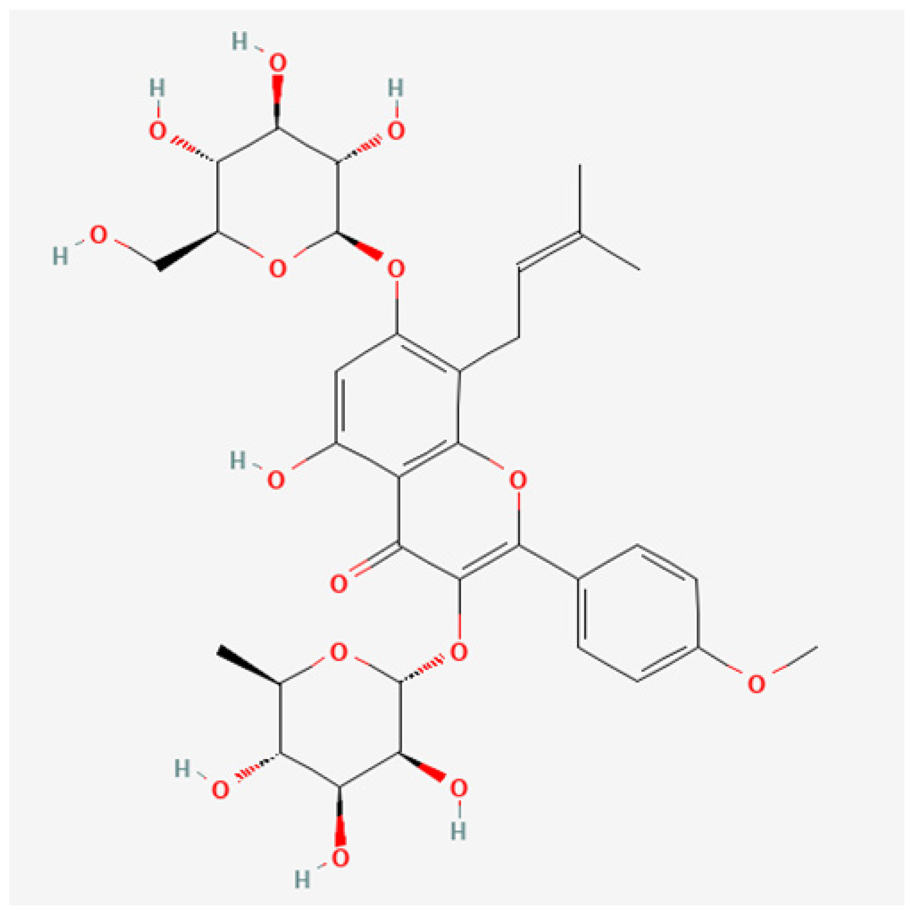 Medicina 59 00420 g001 Medicina 59 00420 g001