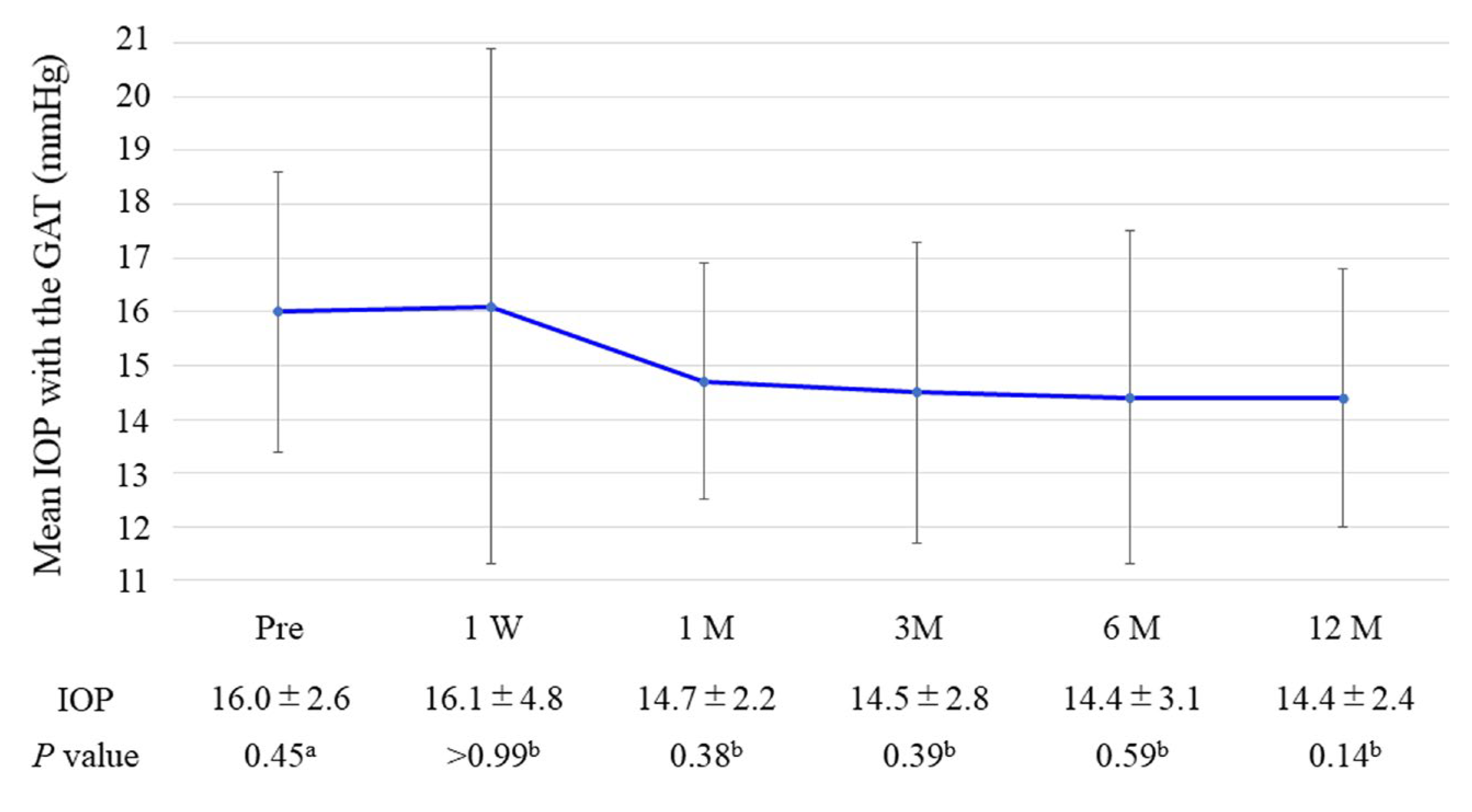 Medicina 59 00423 g001 Medicina 59 00423 g001
