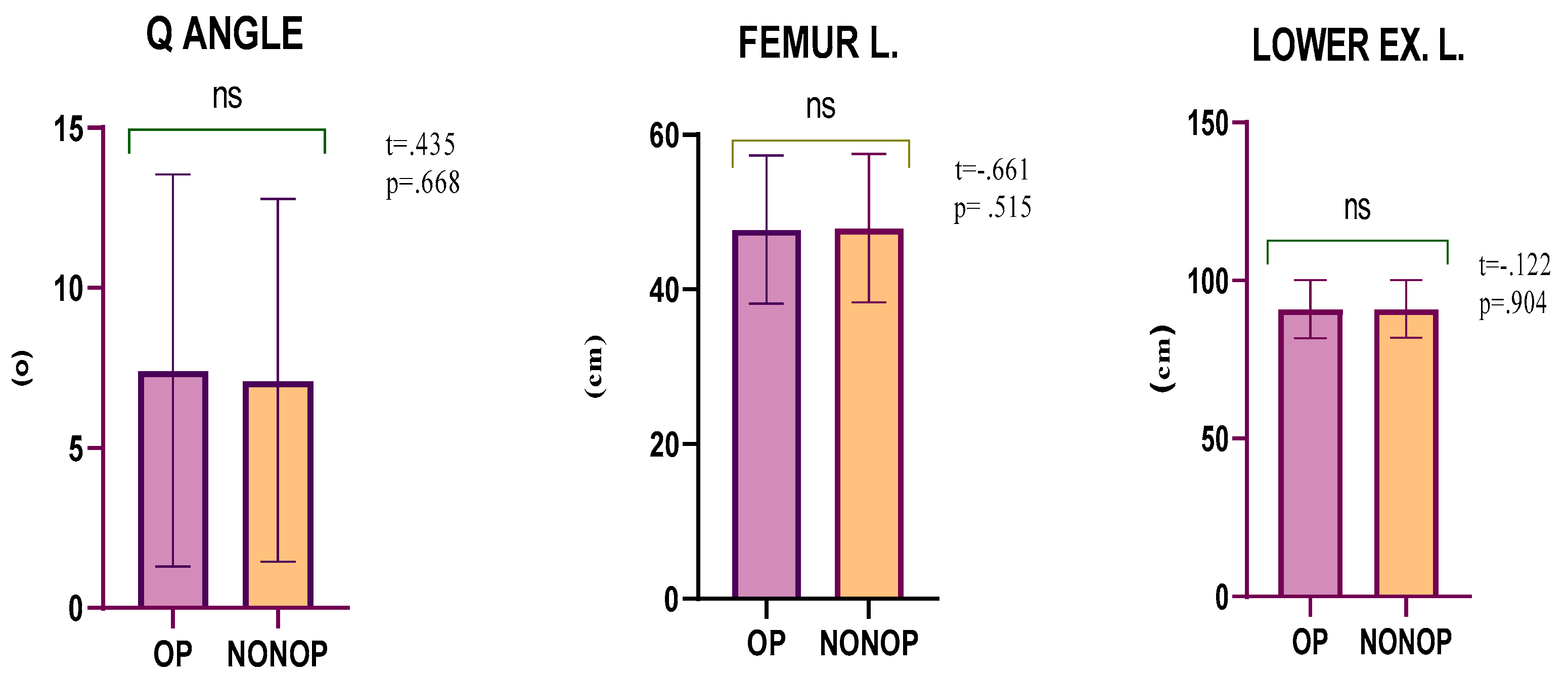 Medicina 59 00426 g001 Medicina 59 00426 g001