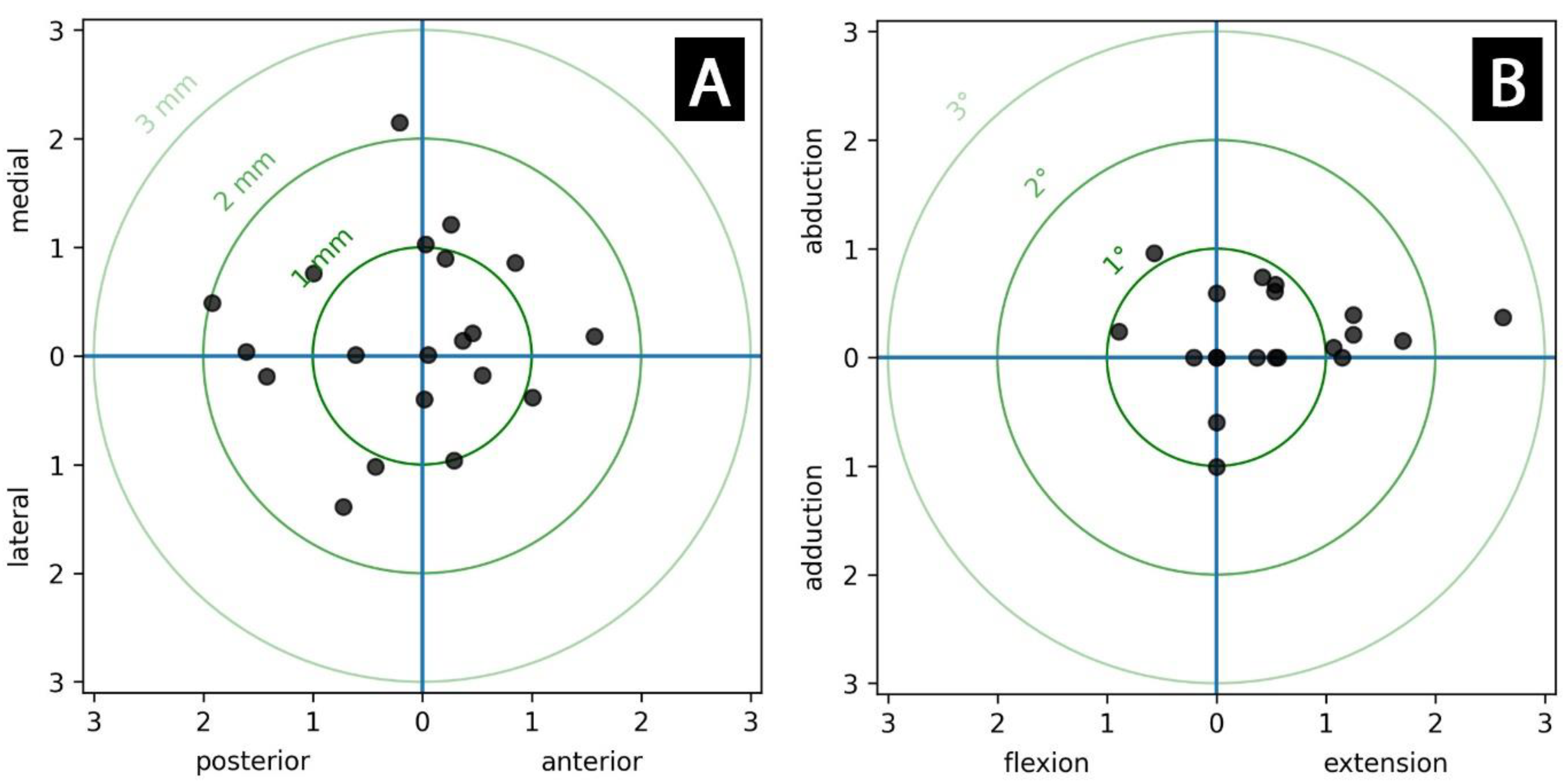 Medicina 59 00429 g003