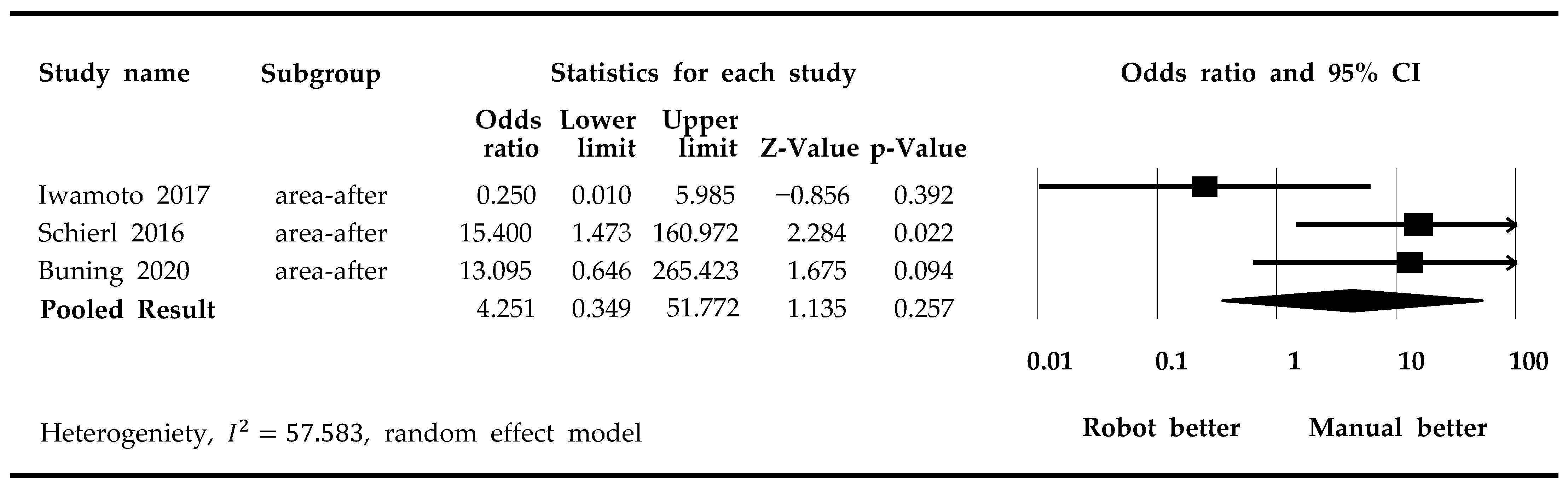 Medicina 59 00431 g002