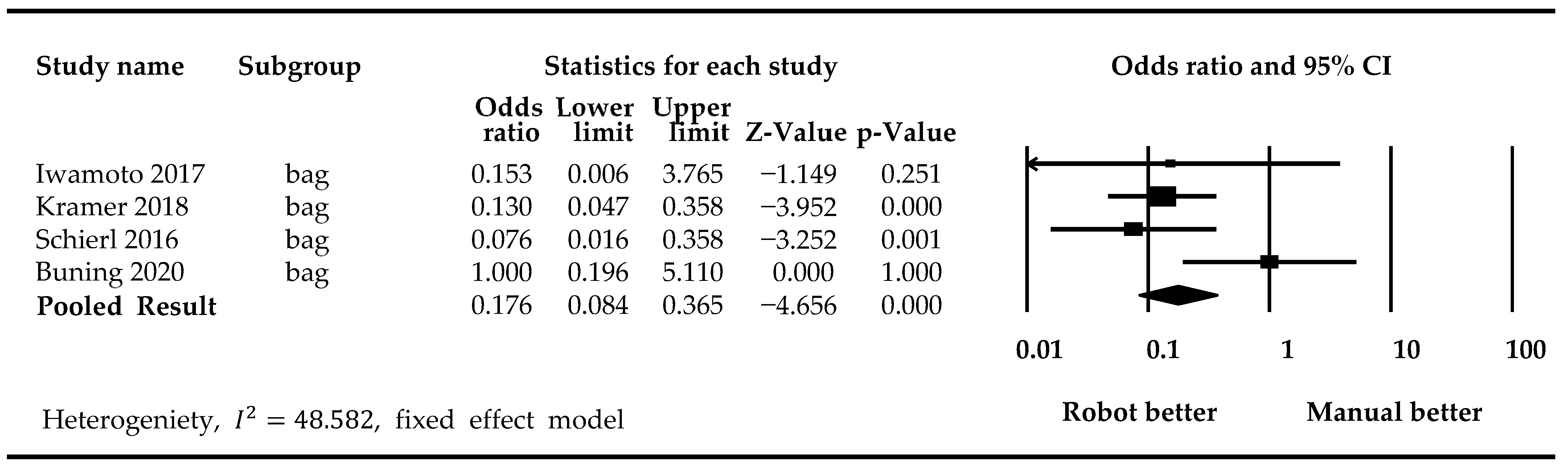 Medicina 59 00431 g003