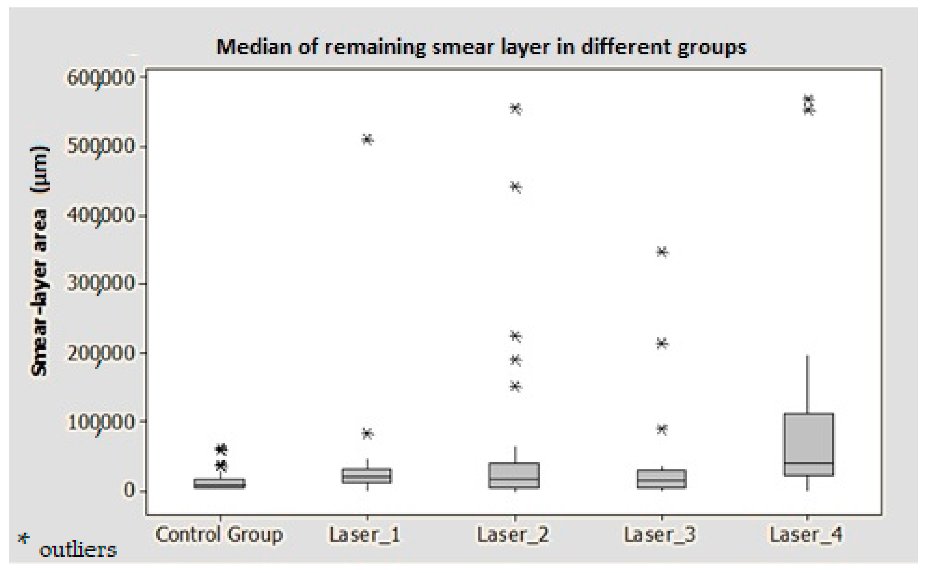 Medicina 59 00433 g005 Medicina 59 00433 g005