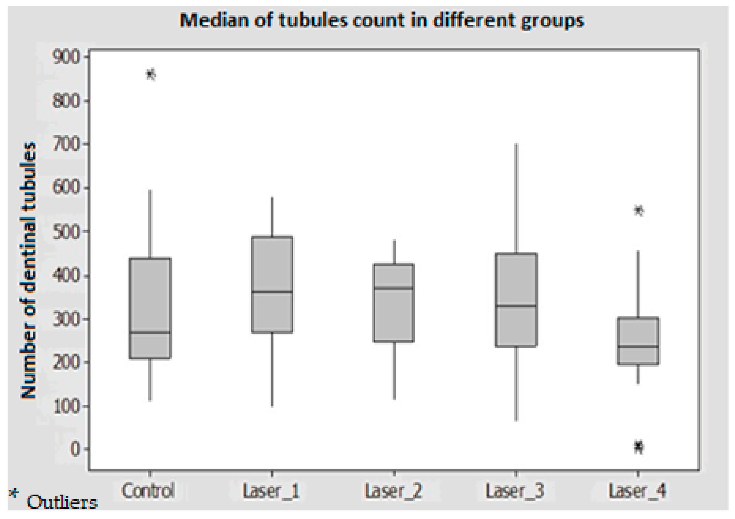 Medicina 59 00433 g006 Medicina 59 00433 g006