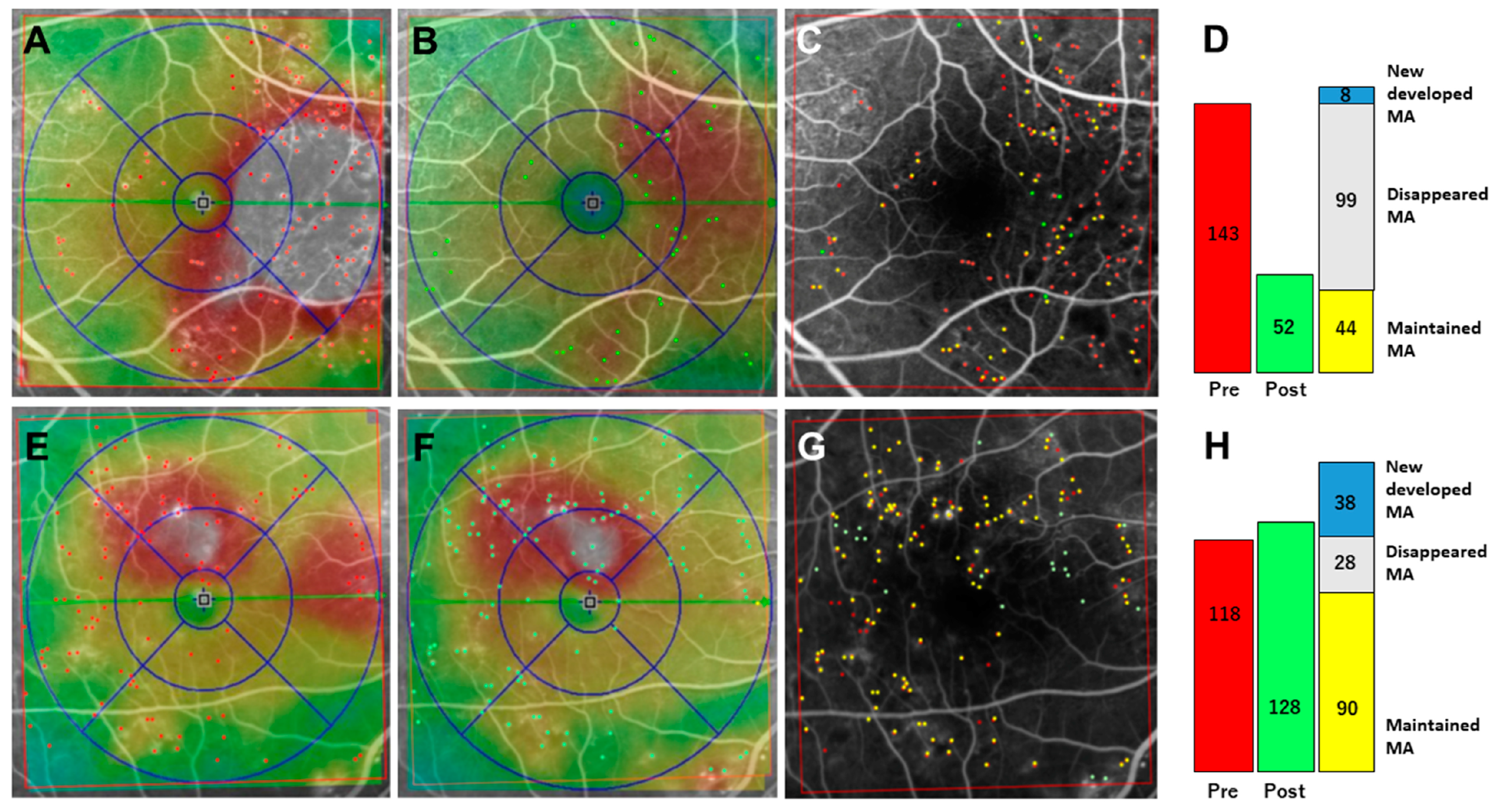 Medicina 59 00435 g003