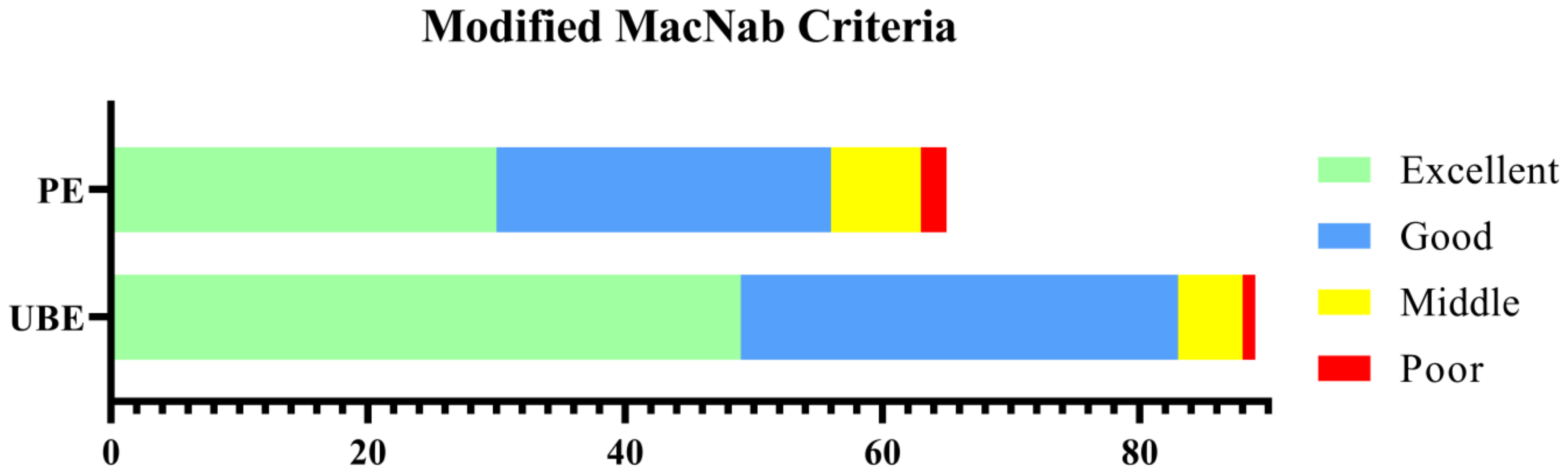 Medicina 59 00437 g009