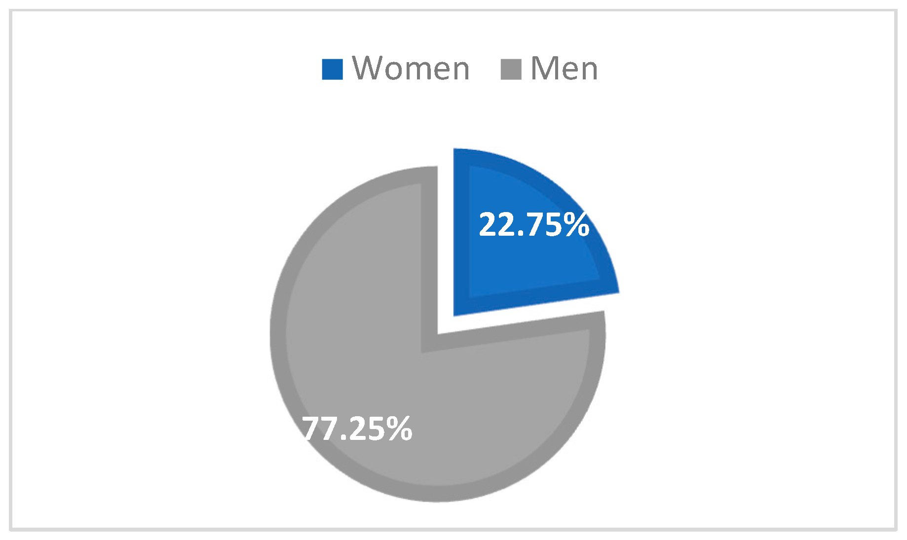 Medicina 59 00440 g001