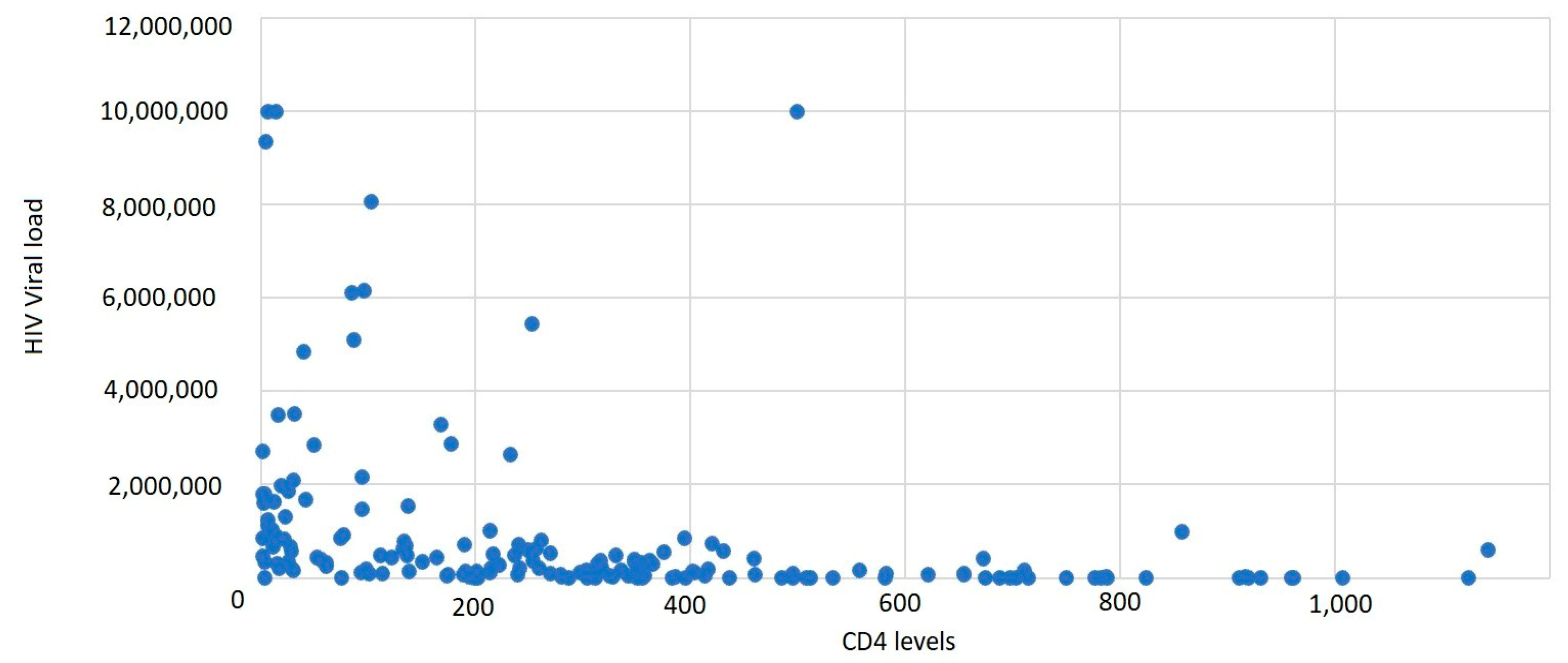 Medicina 59 00440 g004